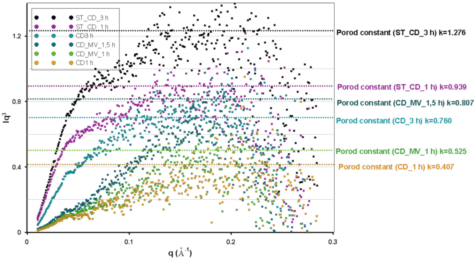 Molecules 25 05105 g006