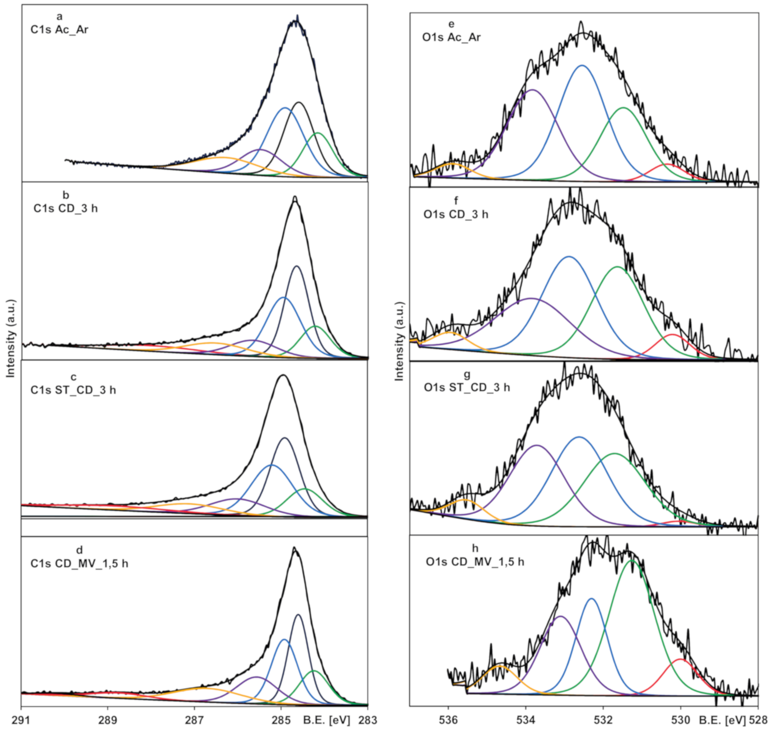 Molecules 25 05105 g008