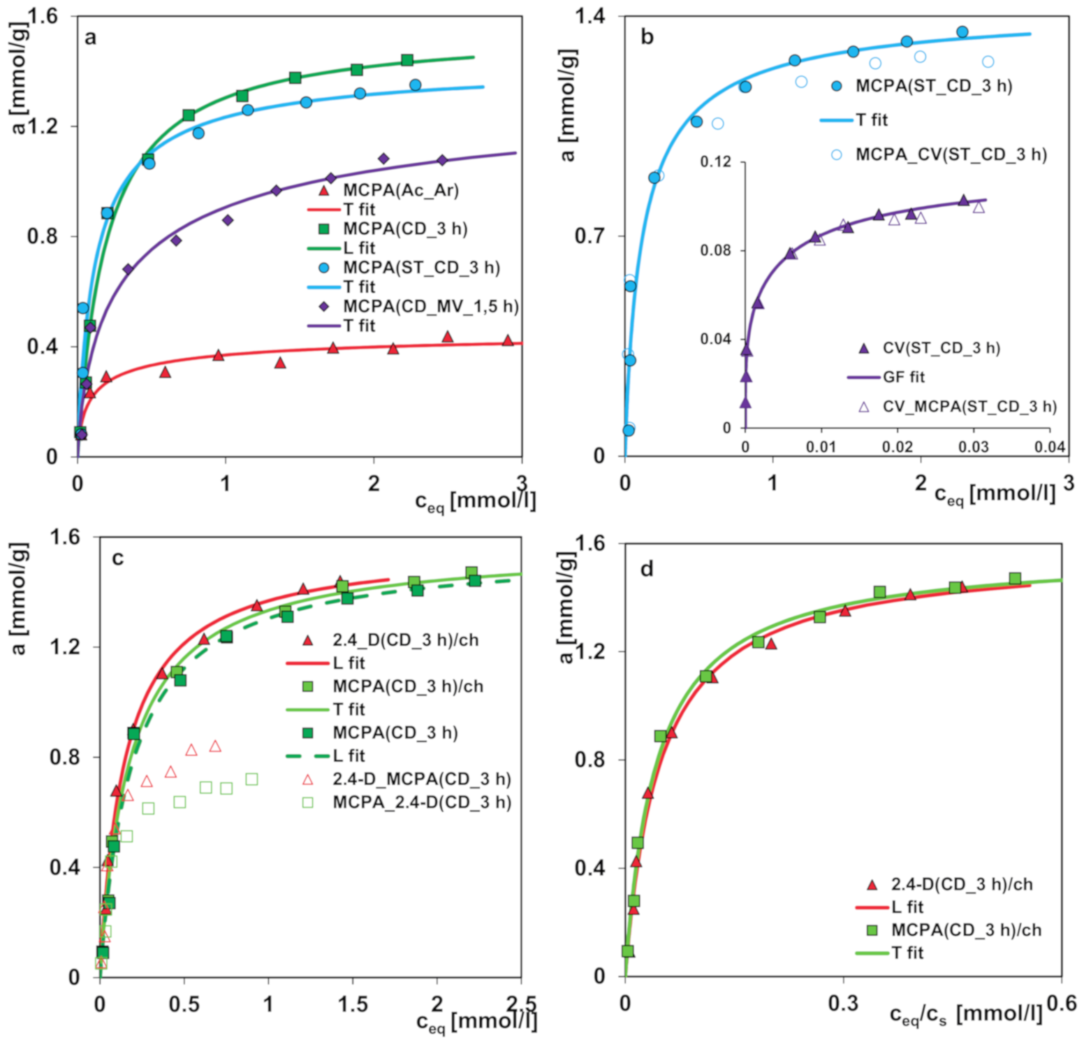Molecules 25 05105 g012