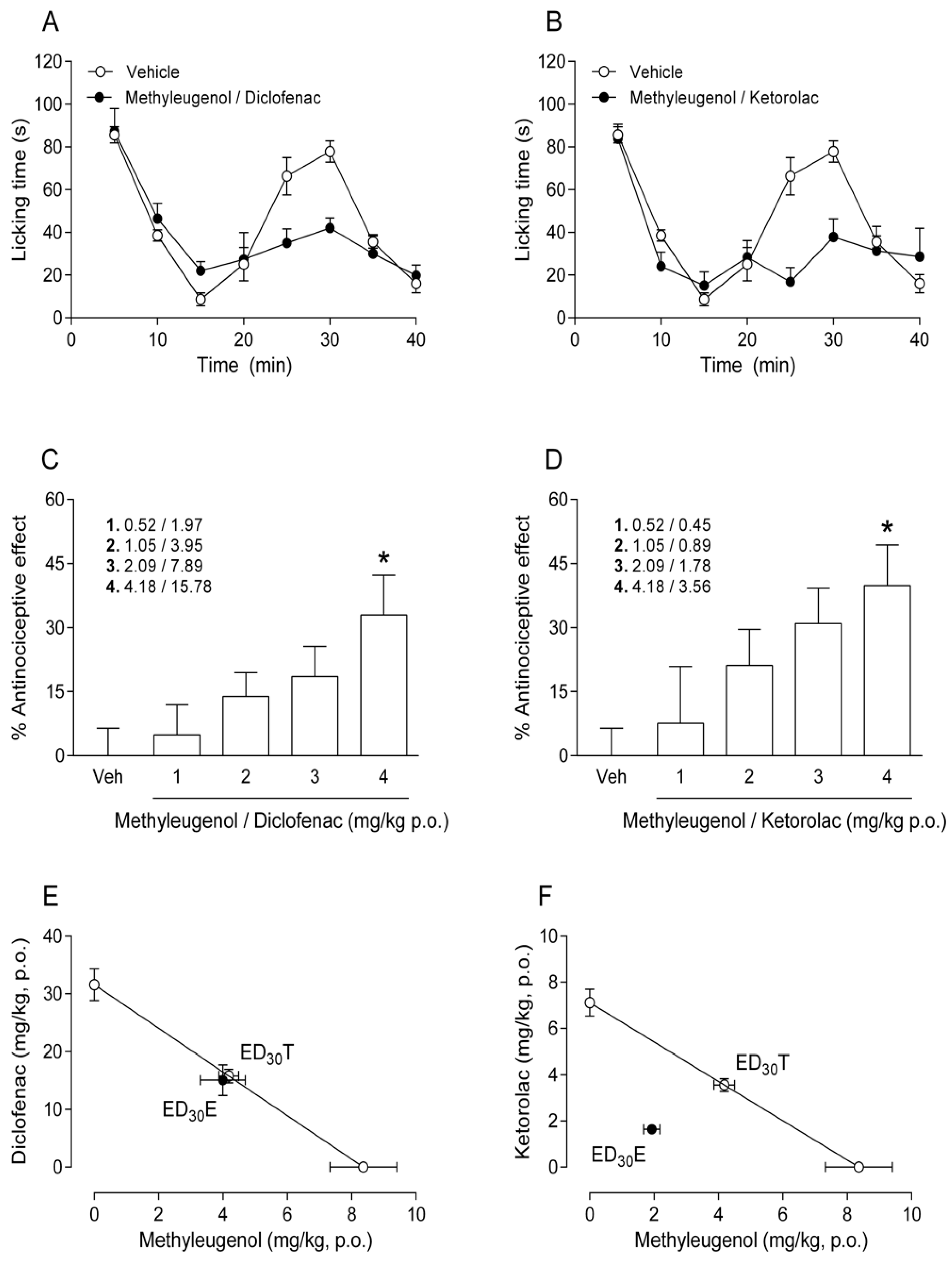 Molecules 25 05106 g002