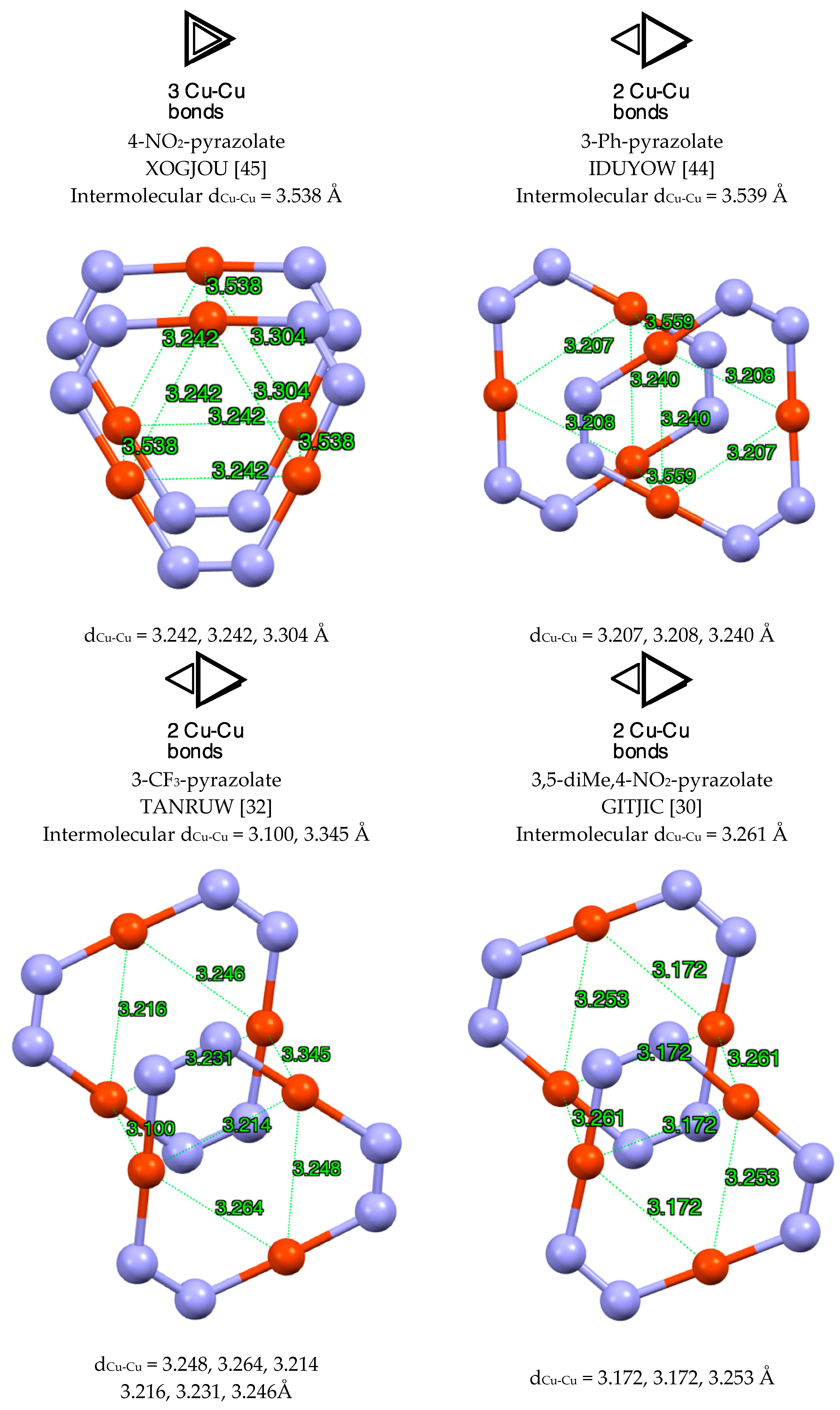 Molecules 25 05108 g004 Molecules 25 05108 g004
