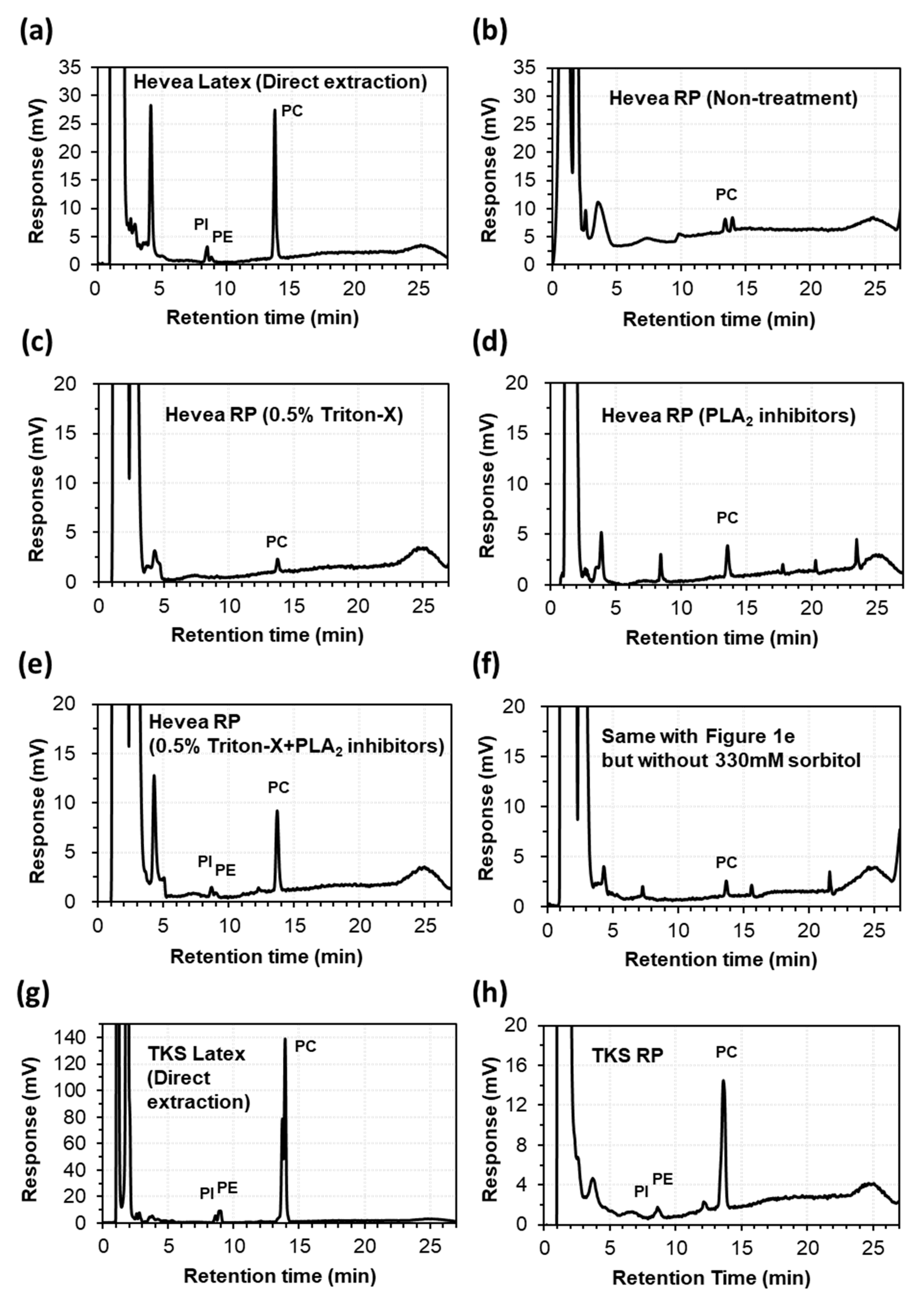 Molecules 25 05110 g001