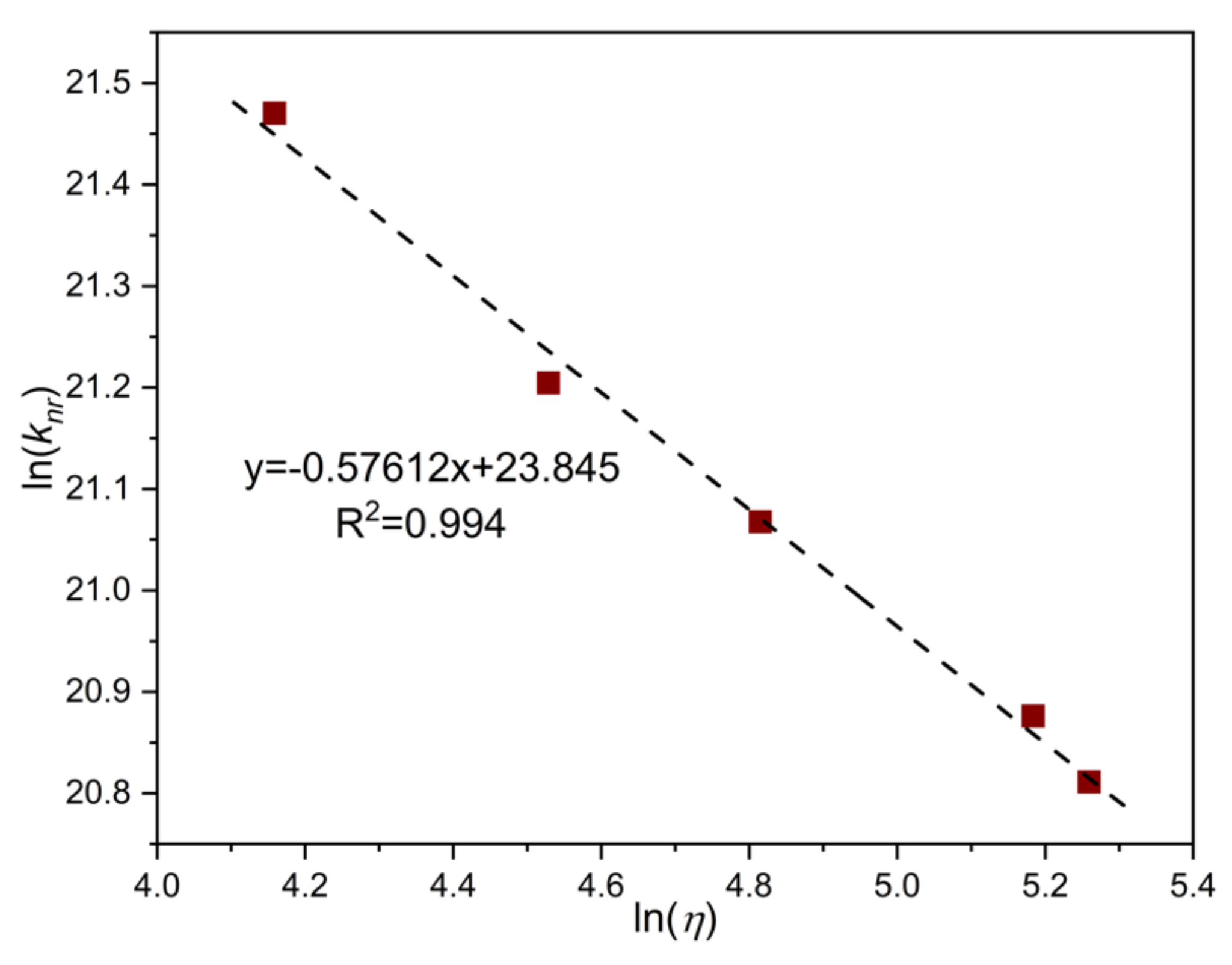 Molecules 25 05111 g006 Molecules 25 05111 g006