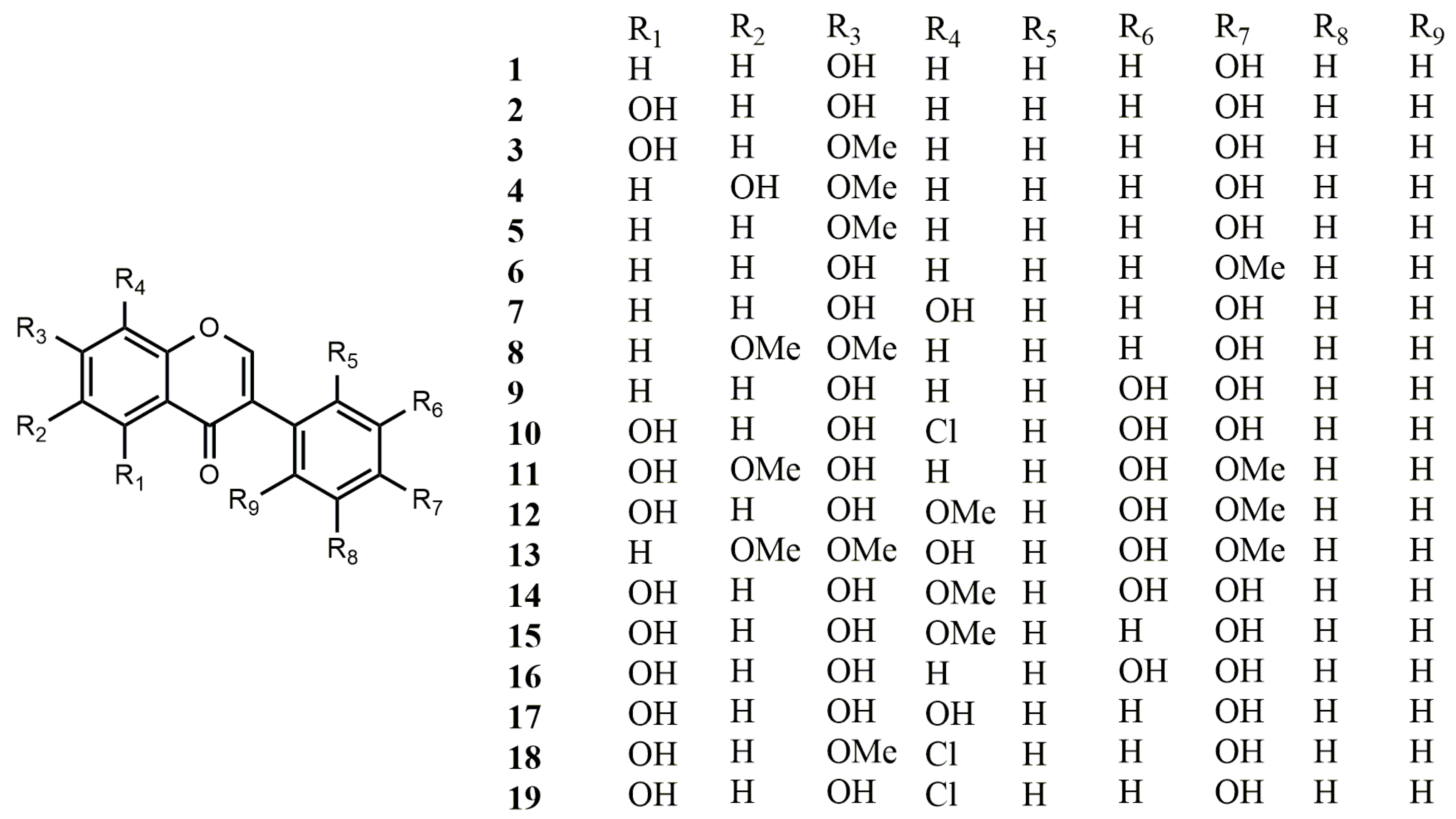 Molecules 25 05112 g001