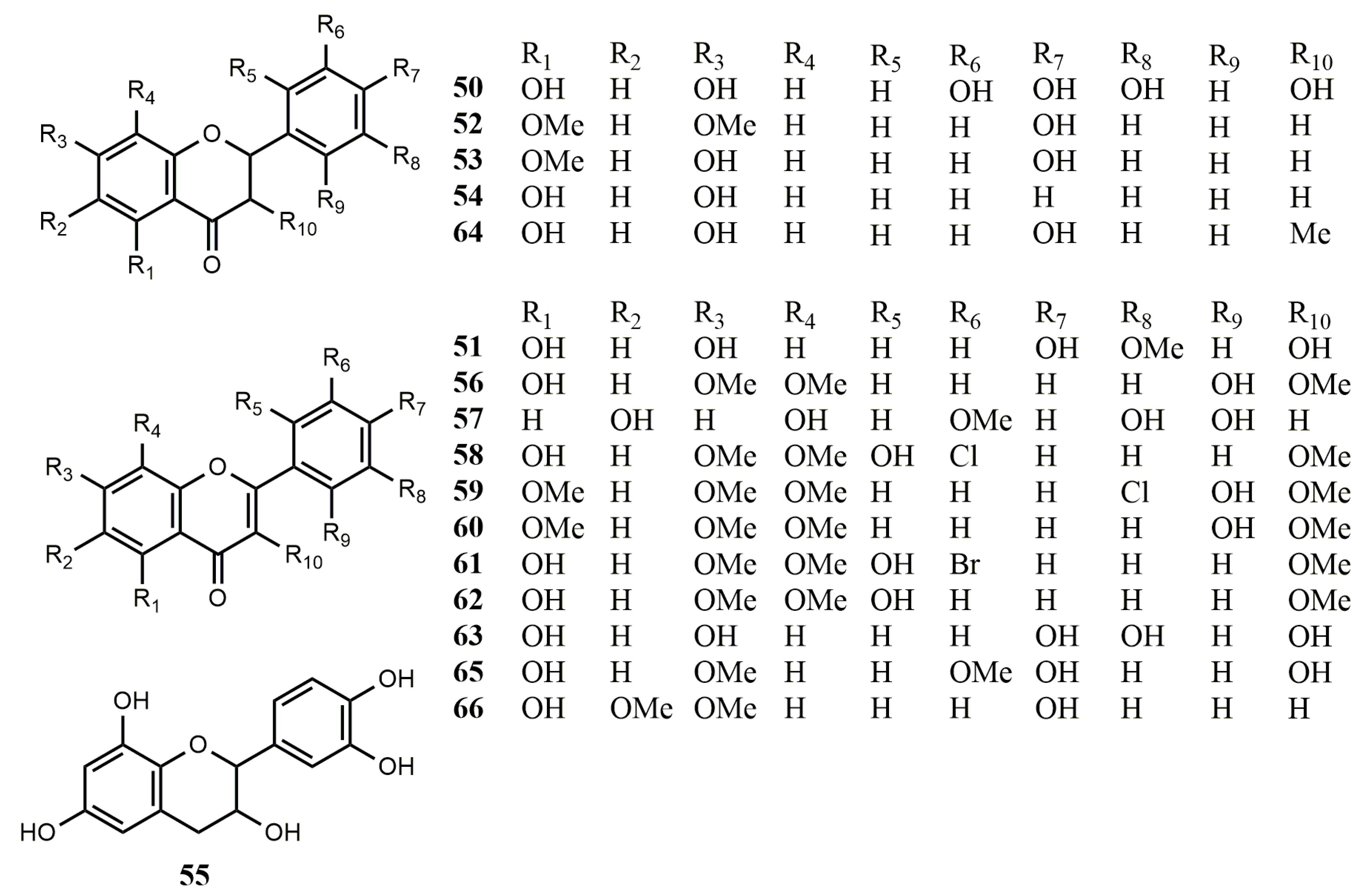 Molecules 25 05112 g004