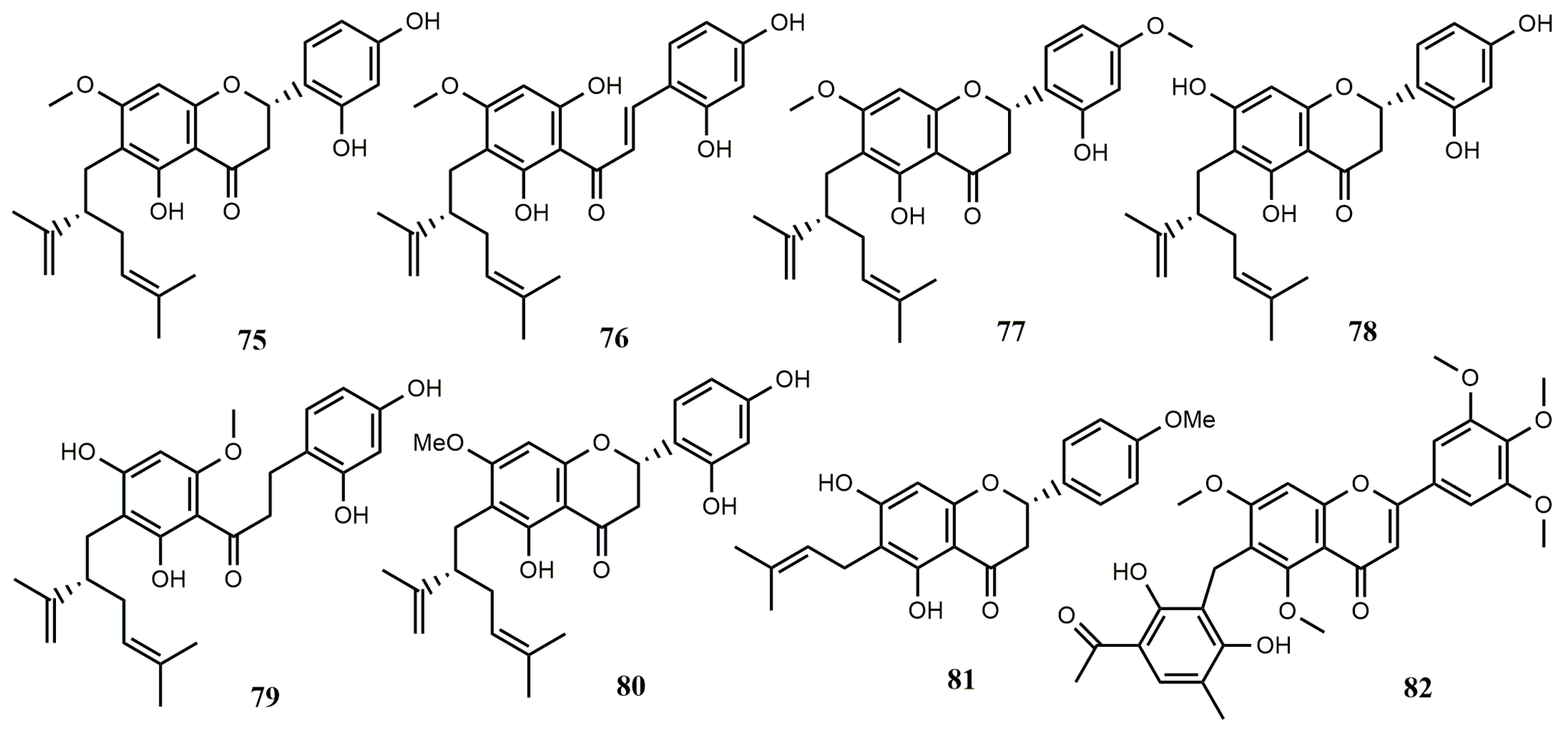 Molecules 25 05112 g006