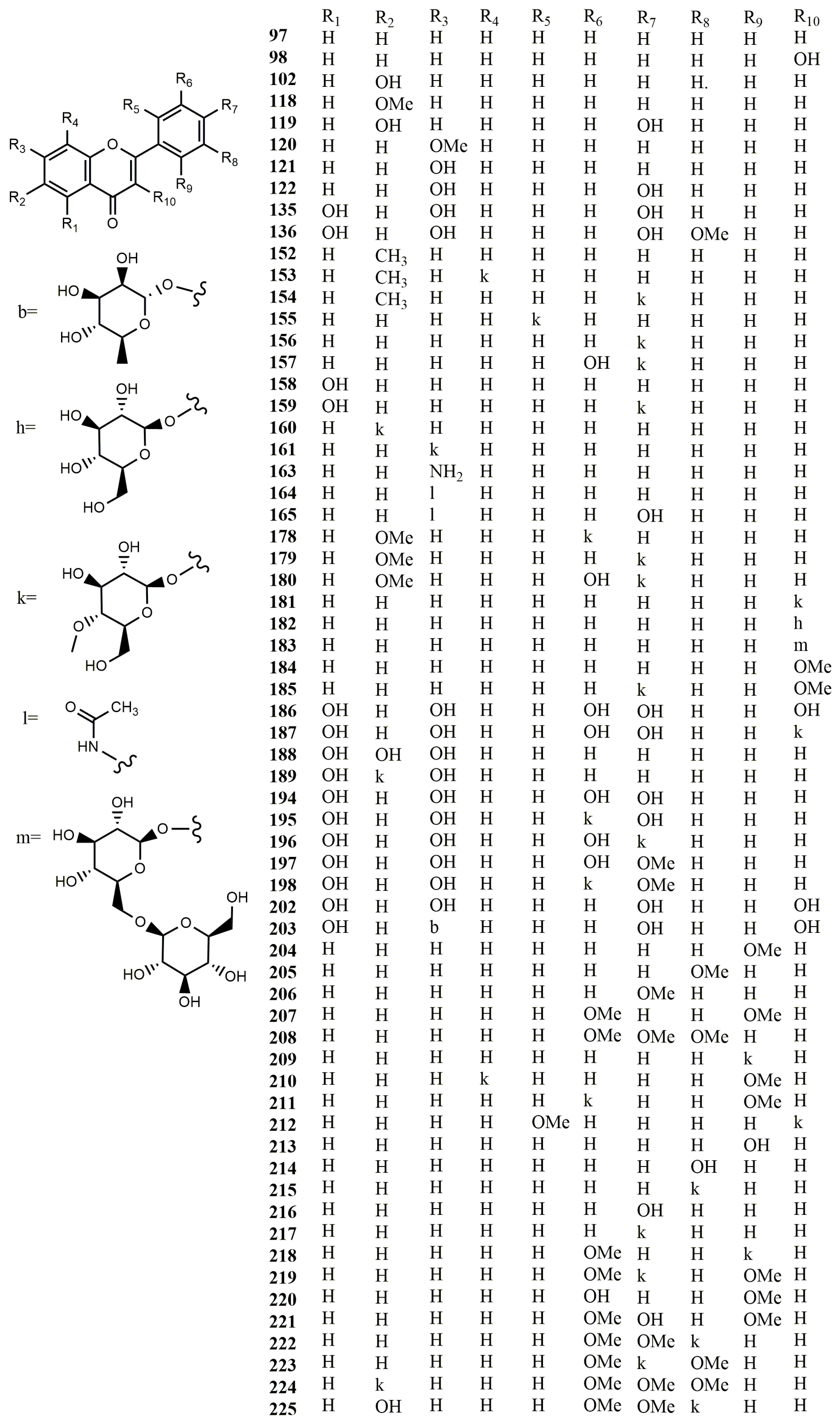 Molecules 25 05112 g007b