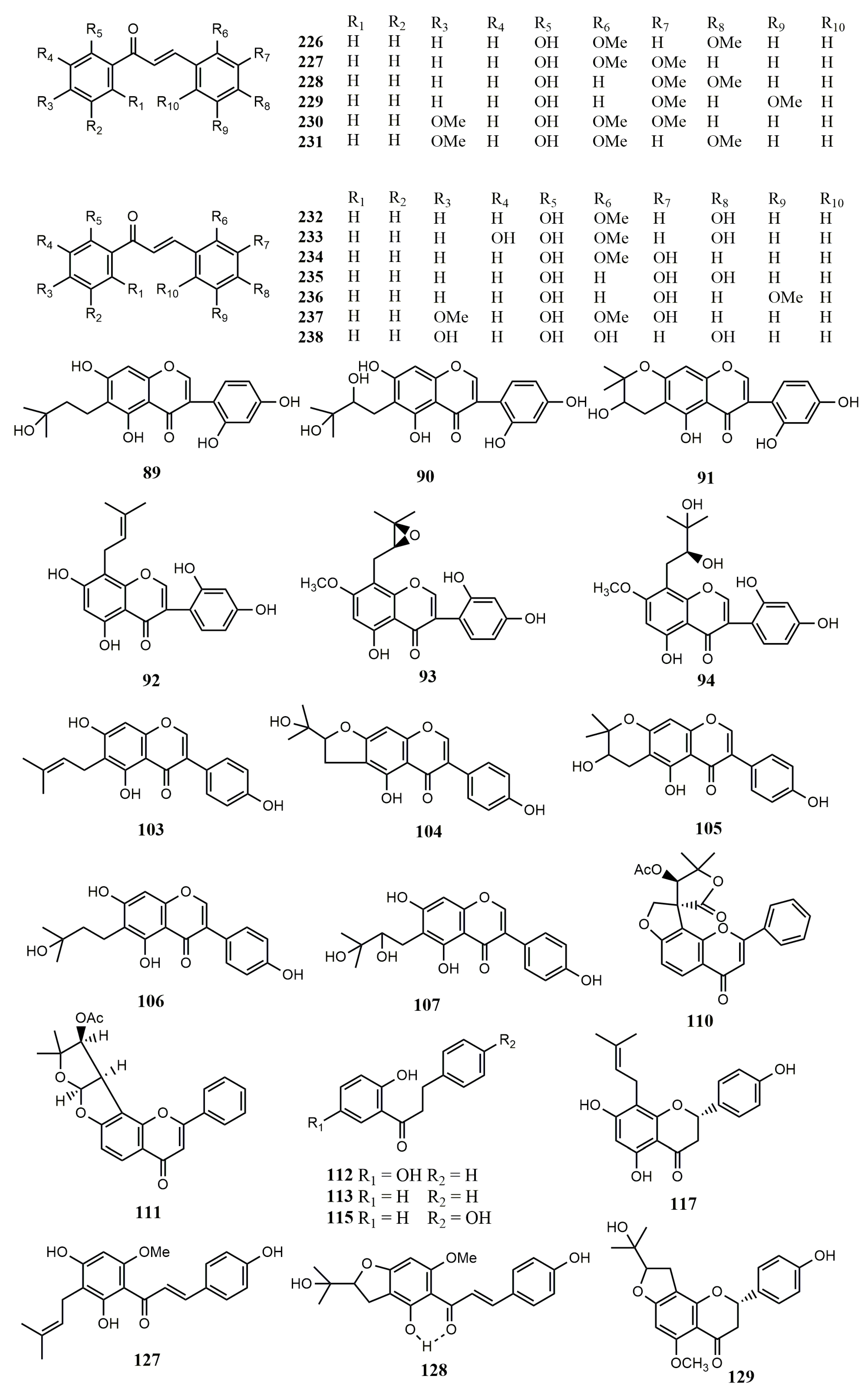 Molecules 25 05112 g007c