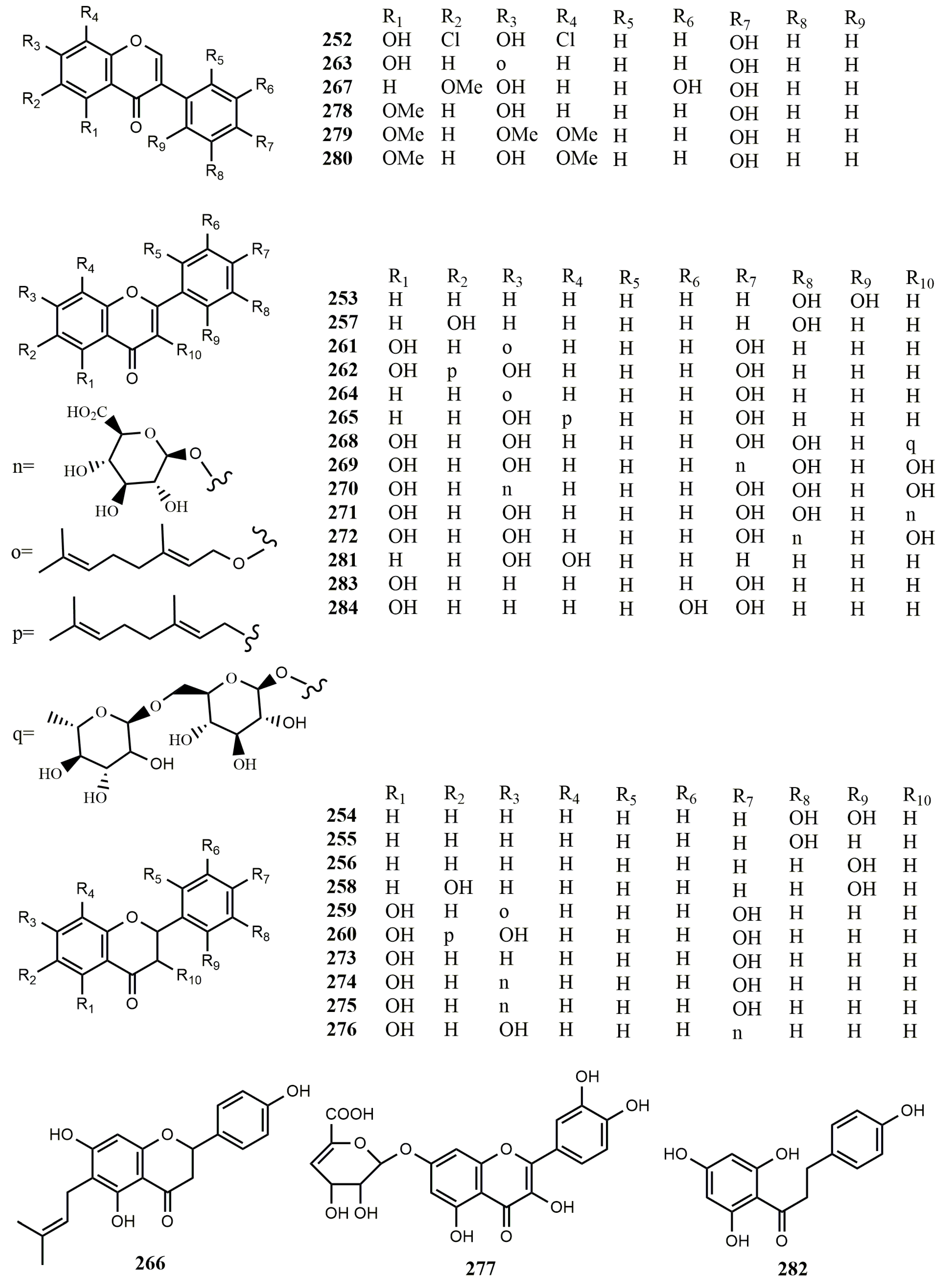 Molecules 25 05112 g008
