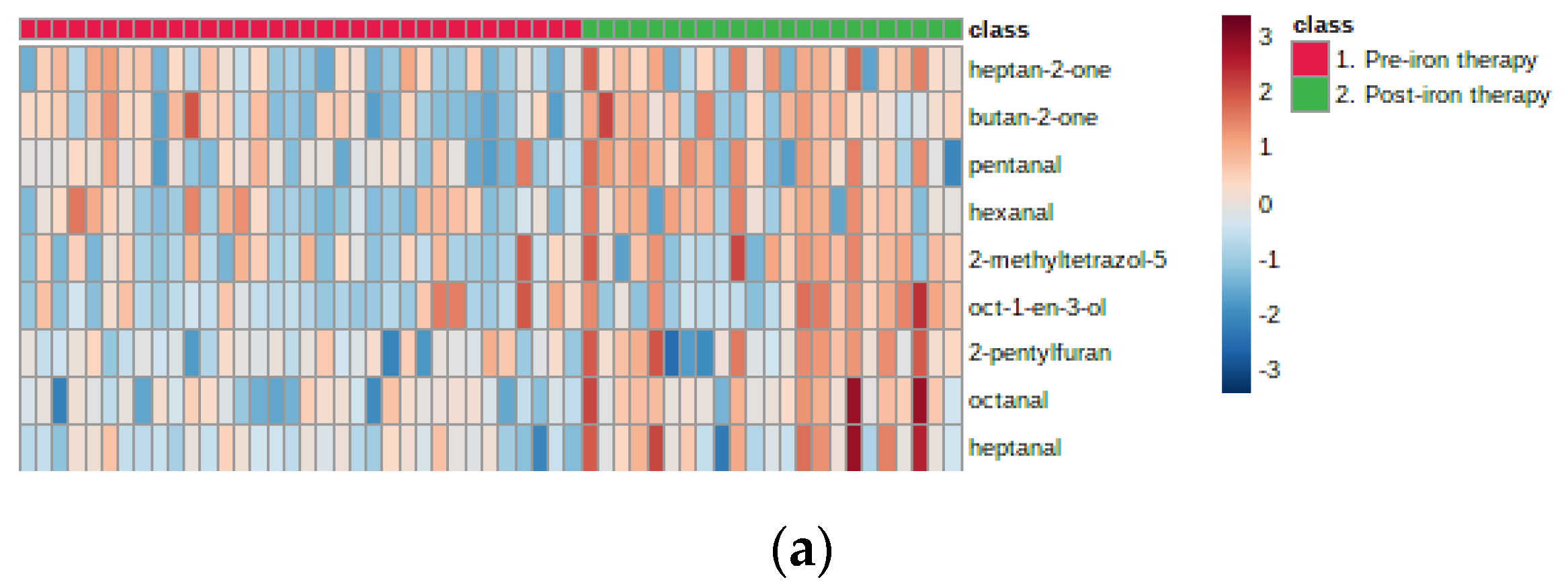 Molecules 25 05113 g001a