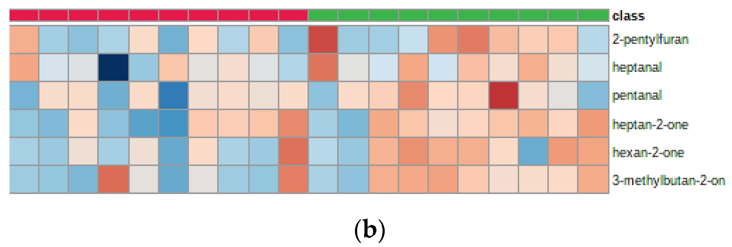 Molecules 25 05113 g001b