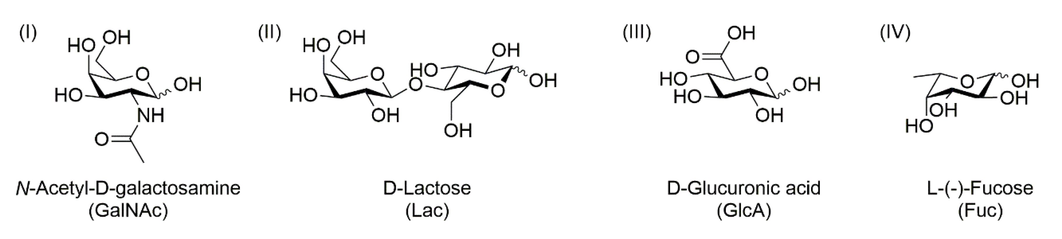 Molecules 25 05121 g001 Molecules 25 05121 g001