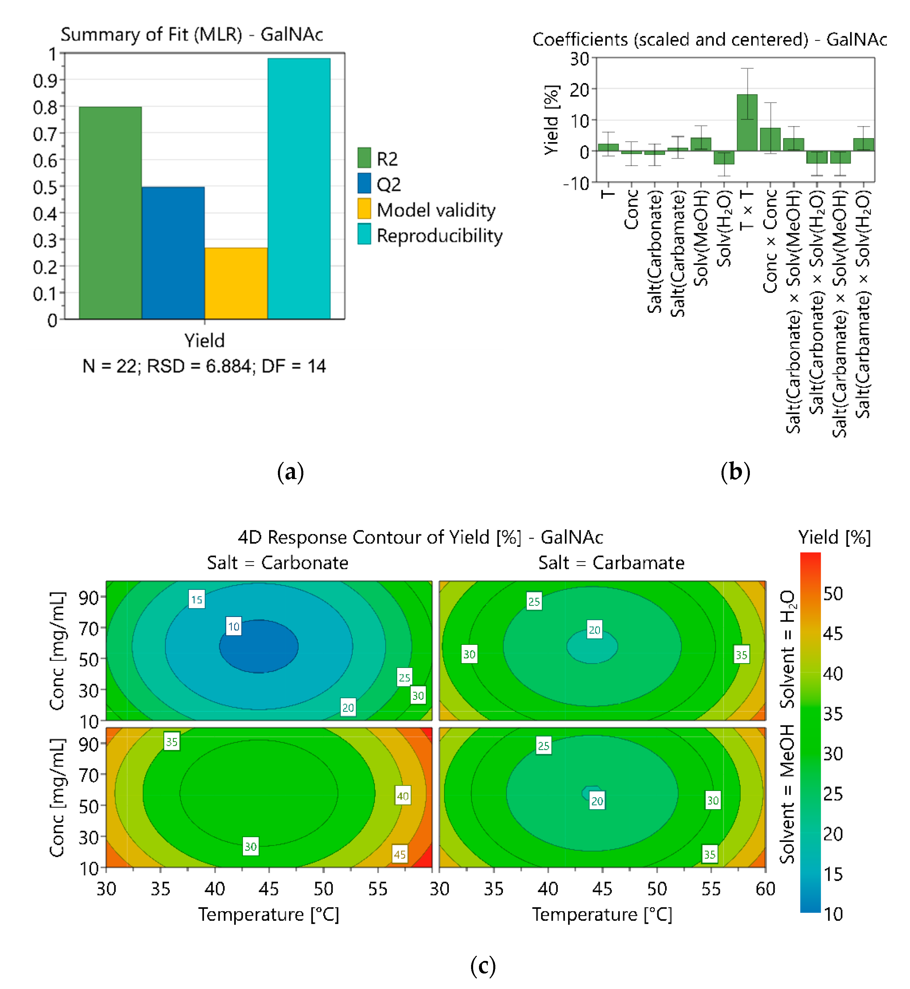 Molecules 25 05121 g002 Molecules 25 05121 g002