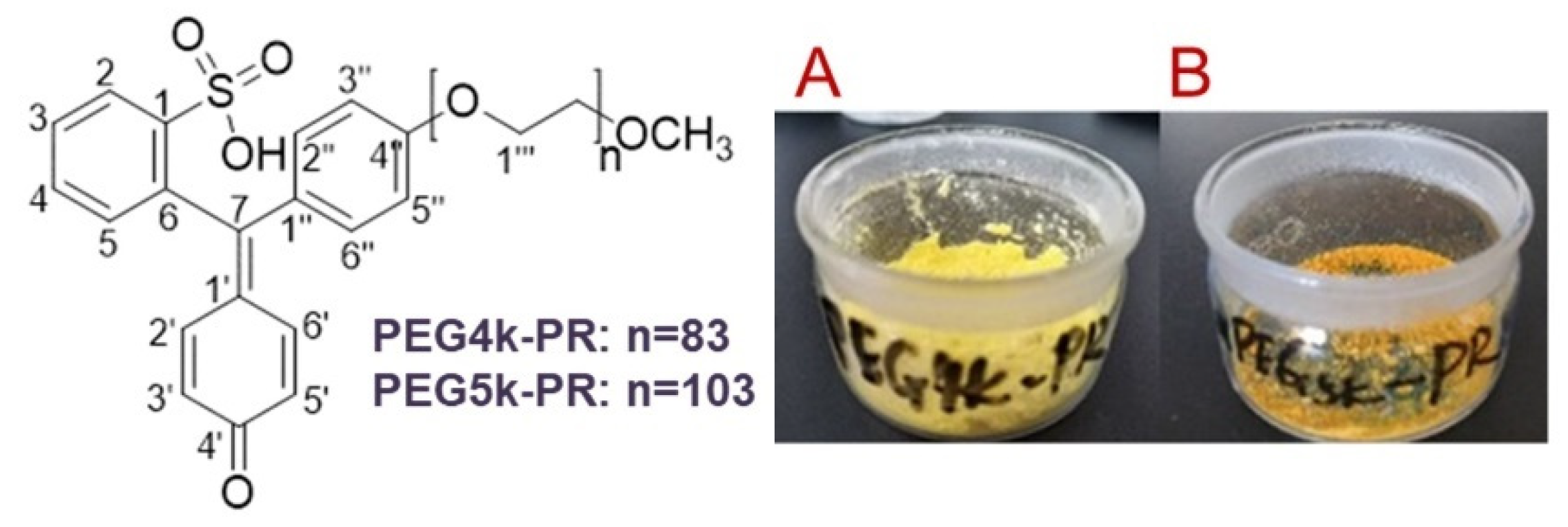 Molecules 25 05123 g002 Molecules 25 05123 g002