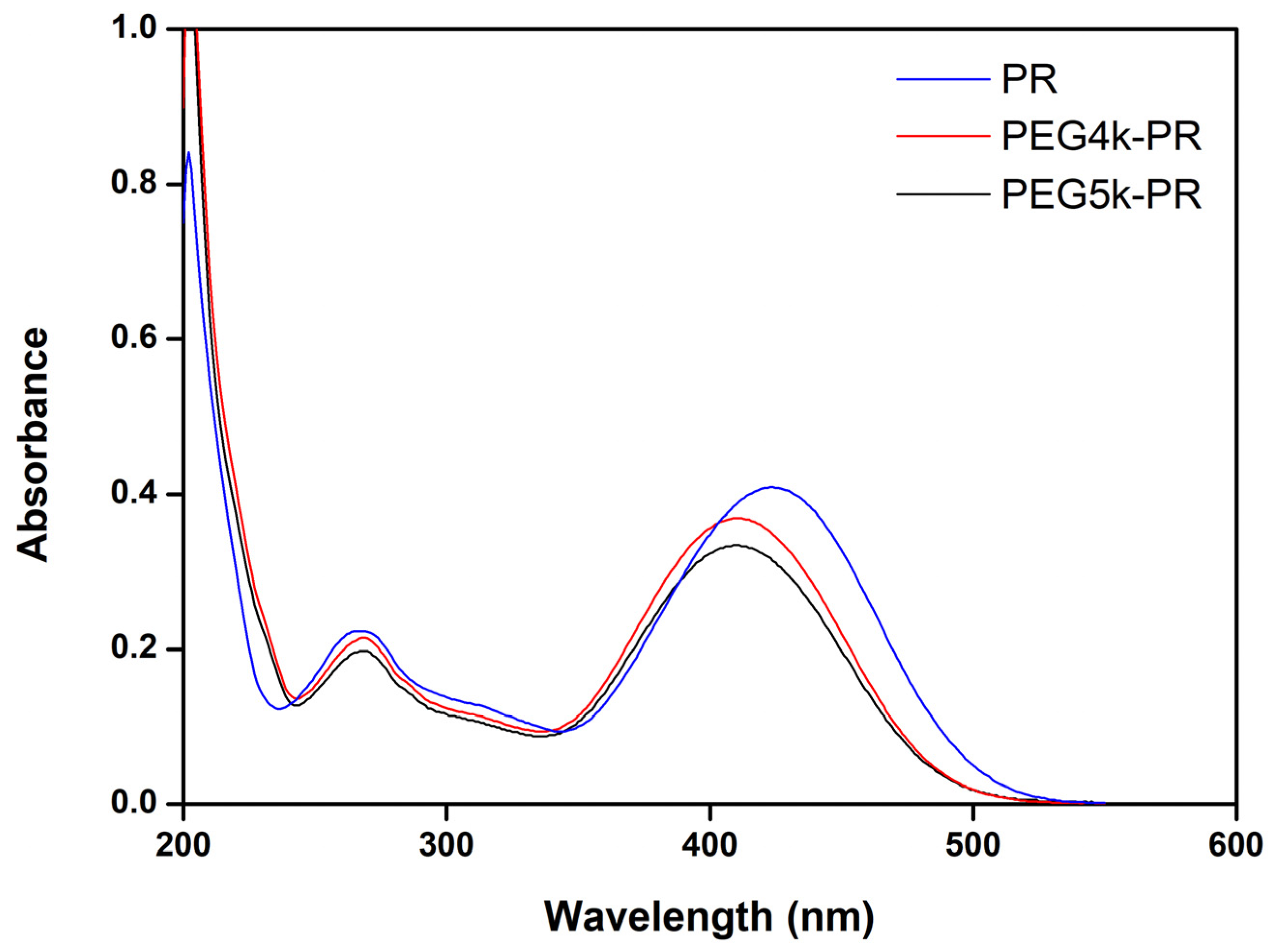 Molecules 25 05123 g003 Molecules 25 05123 g003