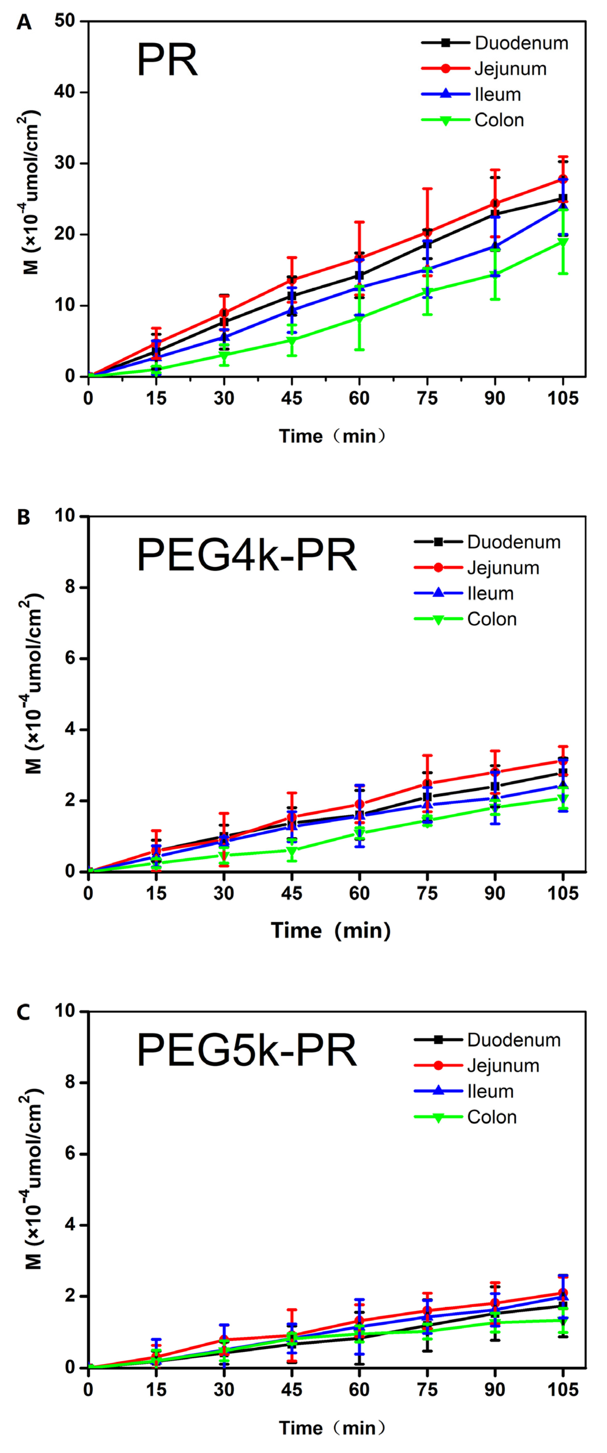 Molecules 25 05123 g007 Molecules 25 05123 g007