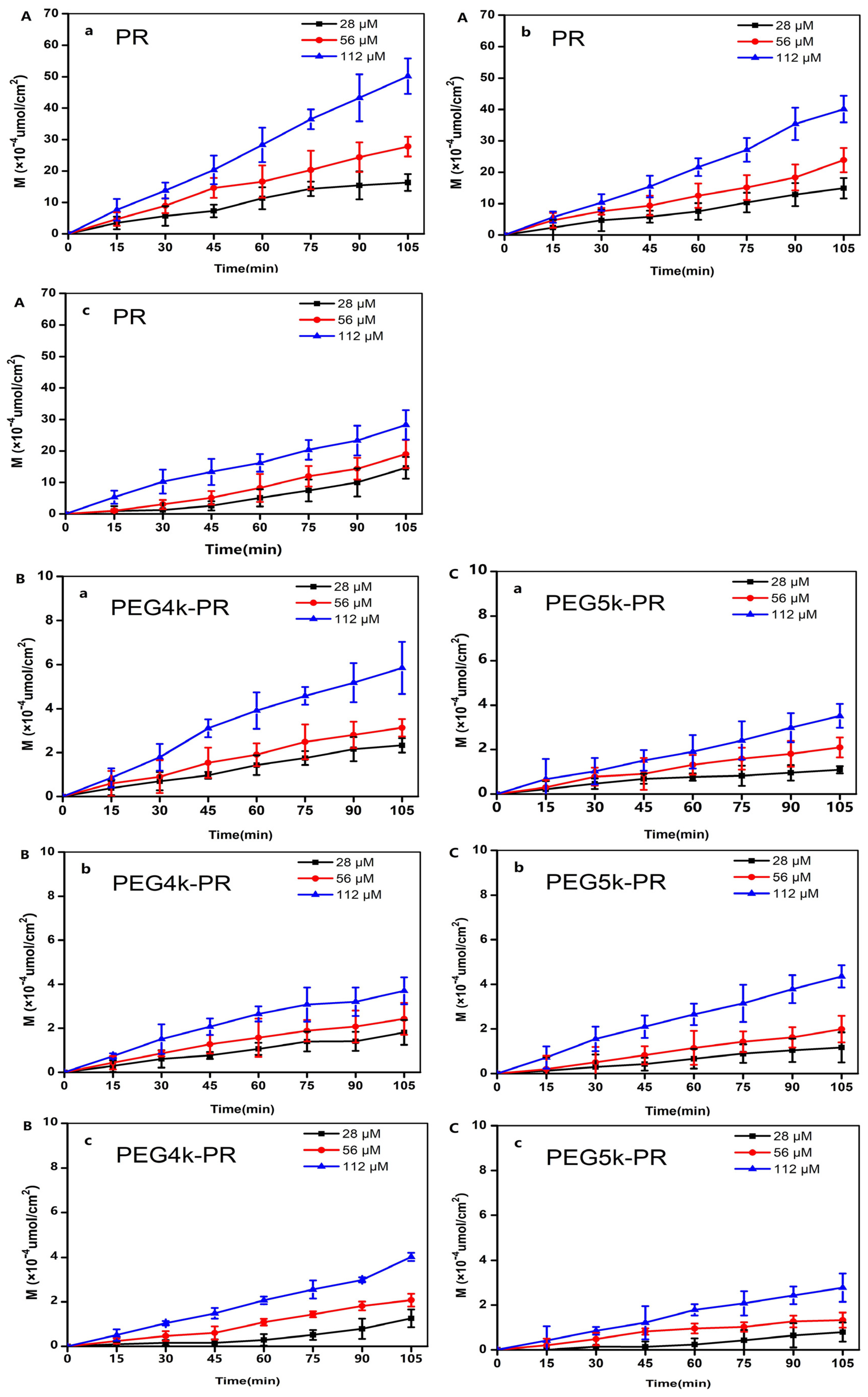 Molecules 25 05123 g008 Molecules 25 05123 g008