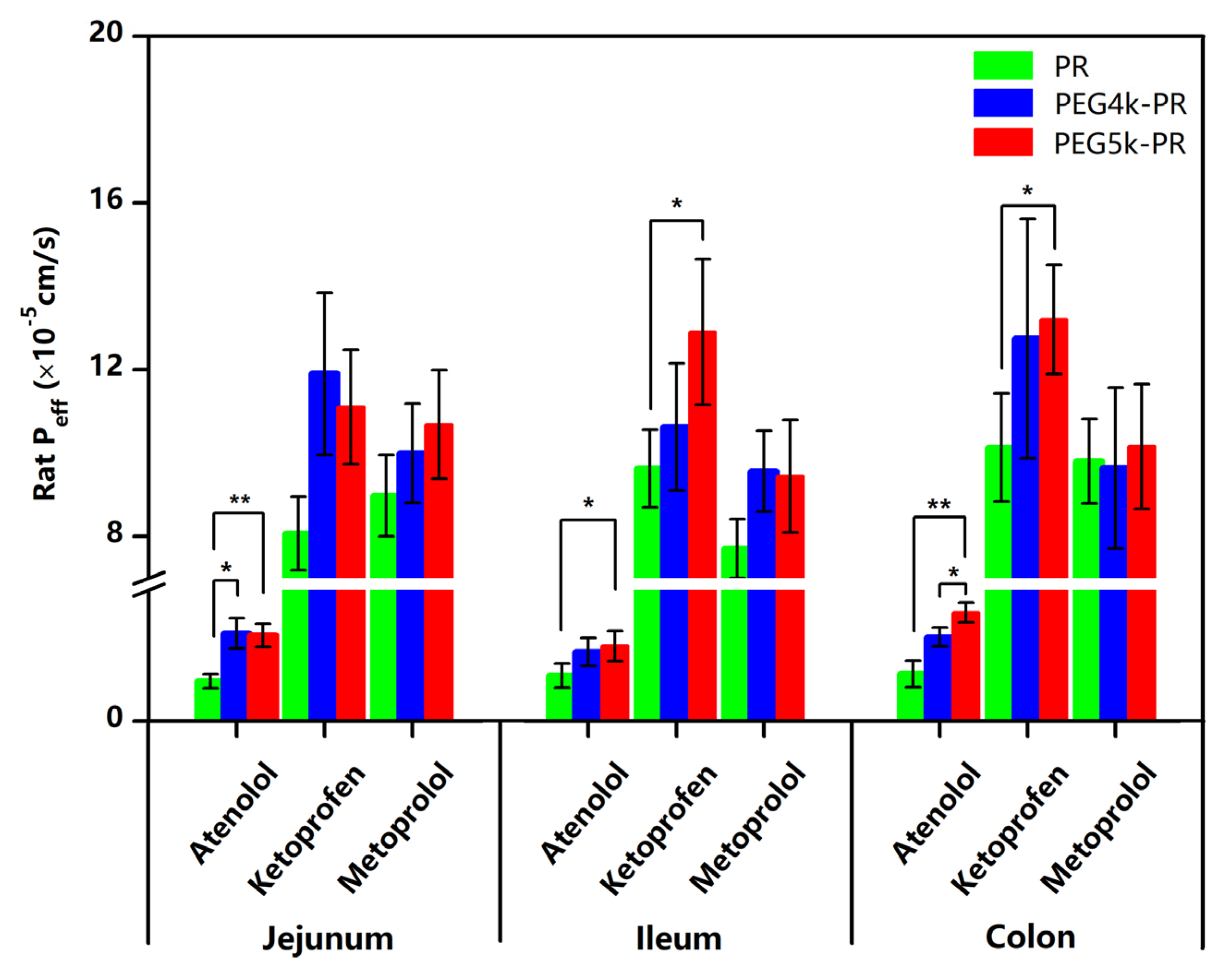 Molecules 25 05123 g010 Molecules 25 05123 g010
