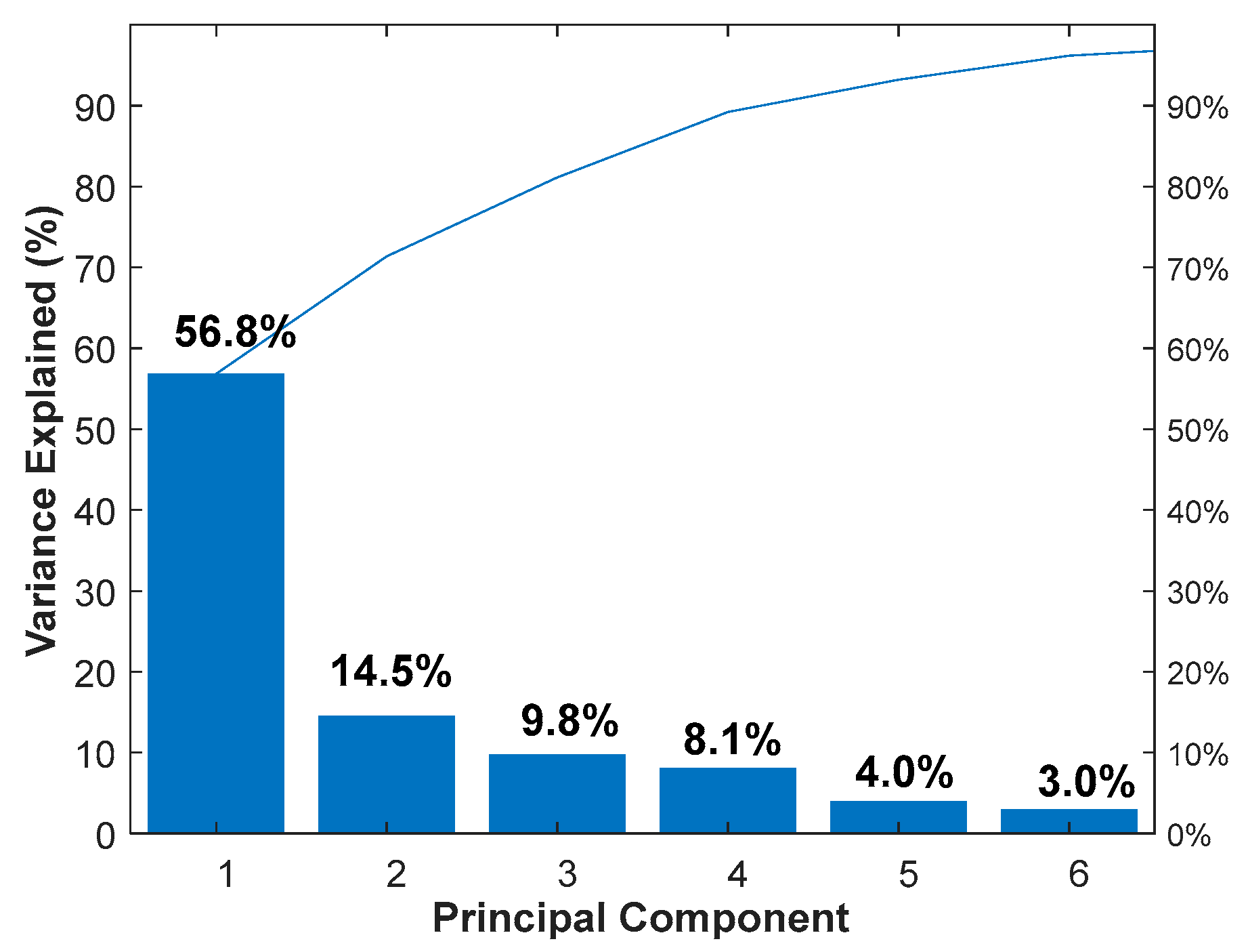 Molecules 25 05124 g002