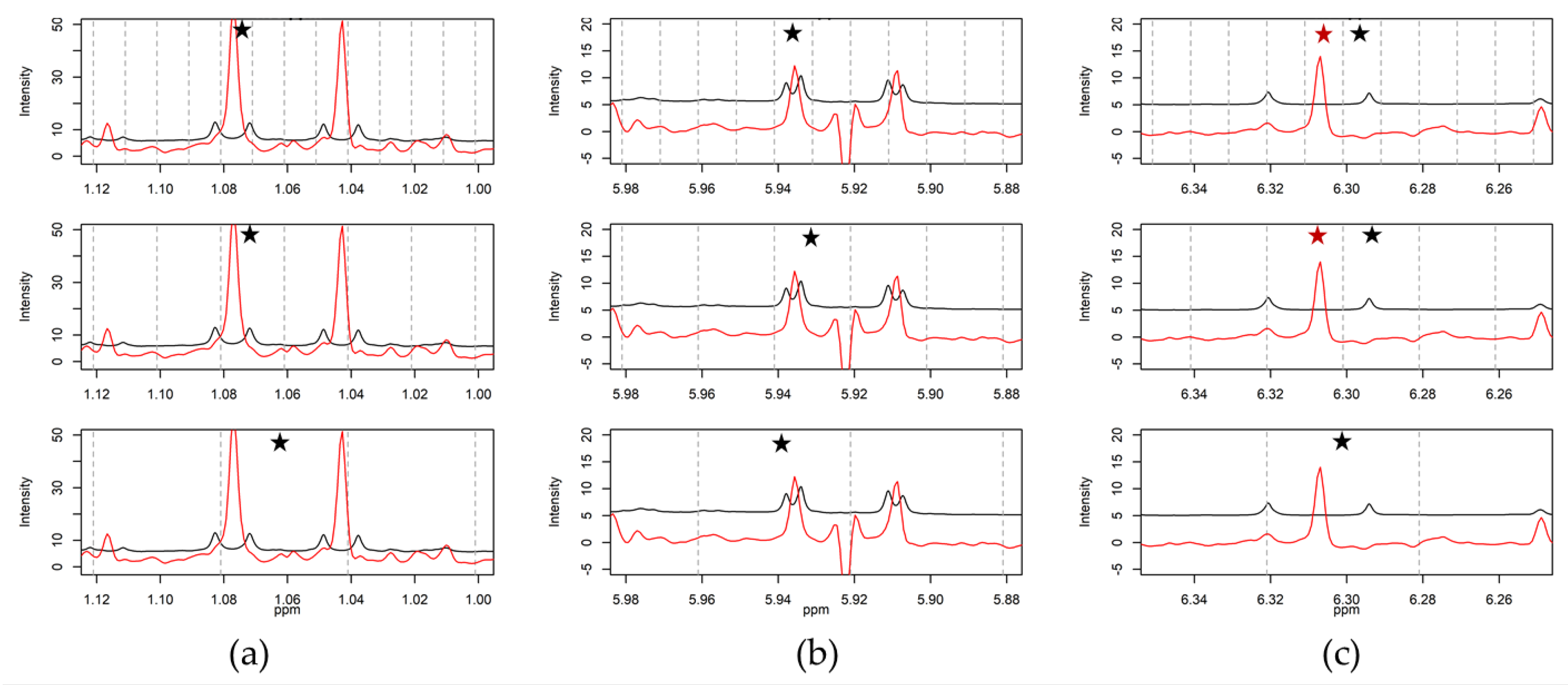 Molecules 25 05125 g004 Molecules 25 05125 g004