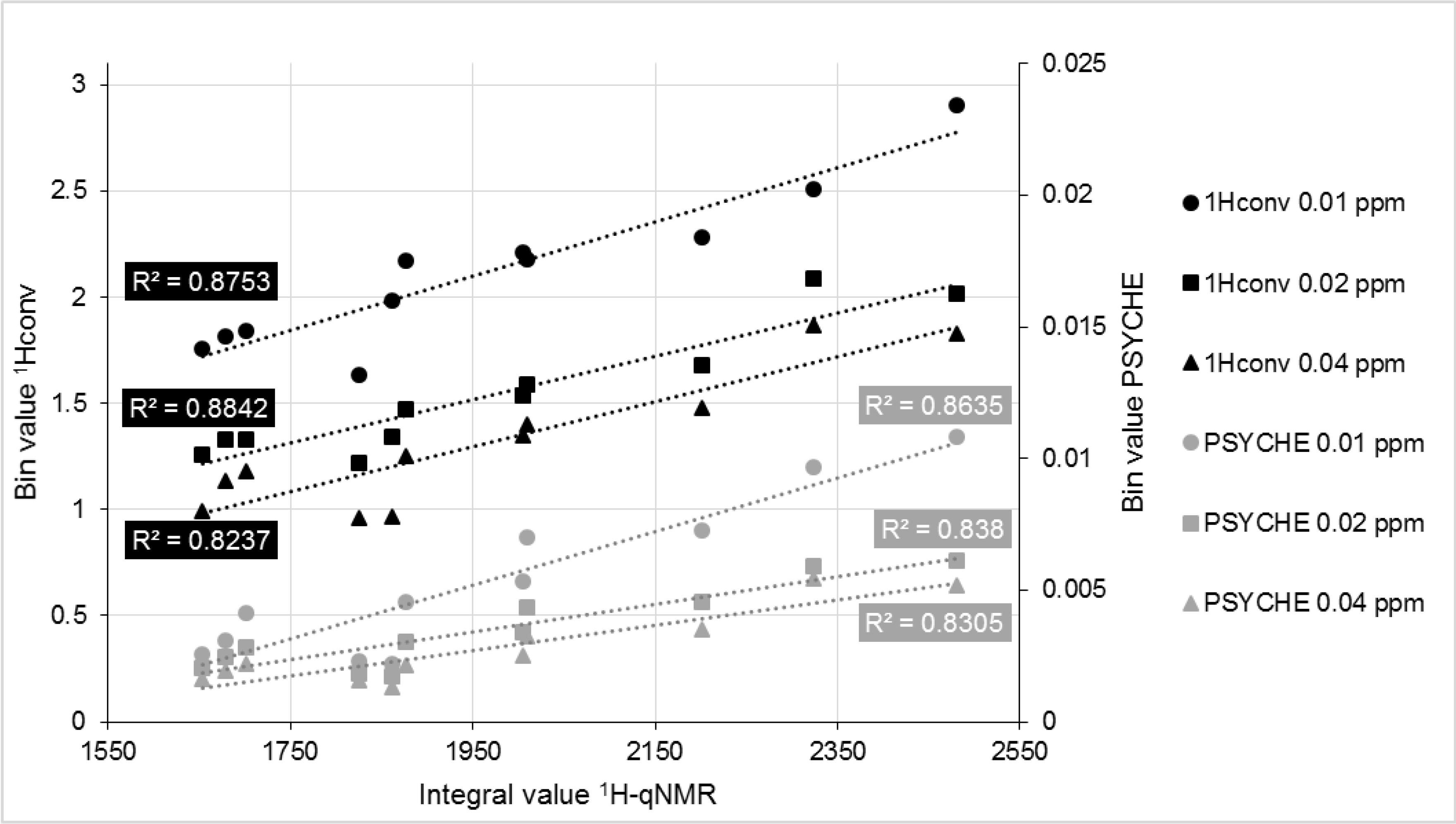 Molecules 25 05125 g005 Molecules 25 05125 g005