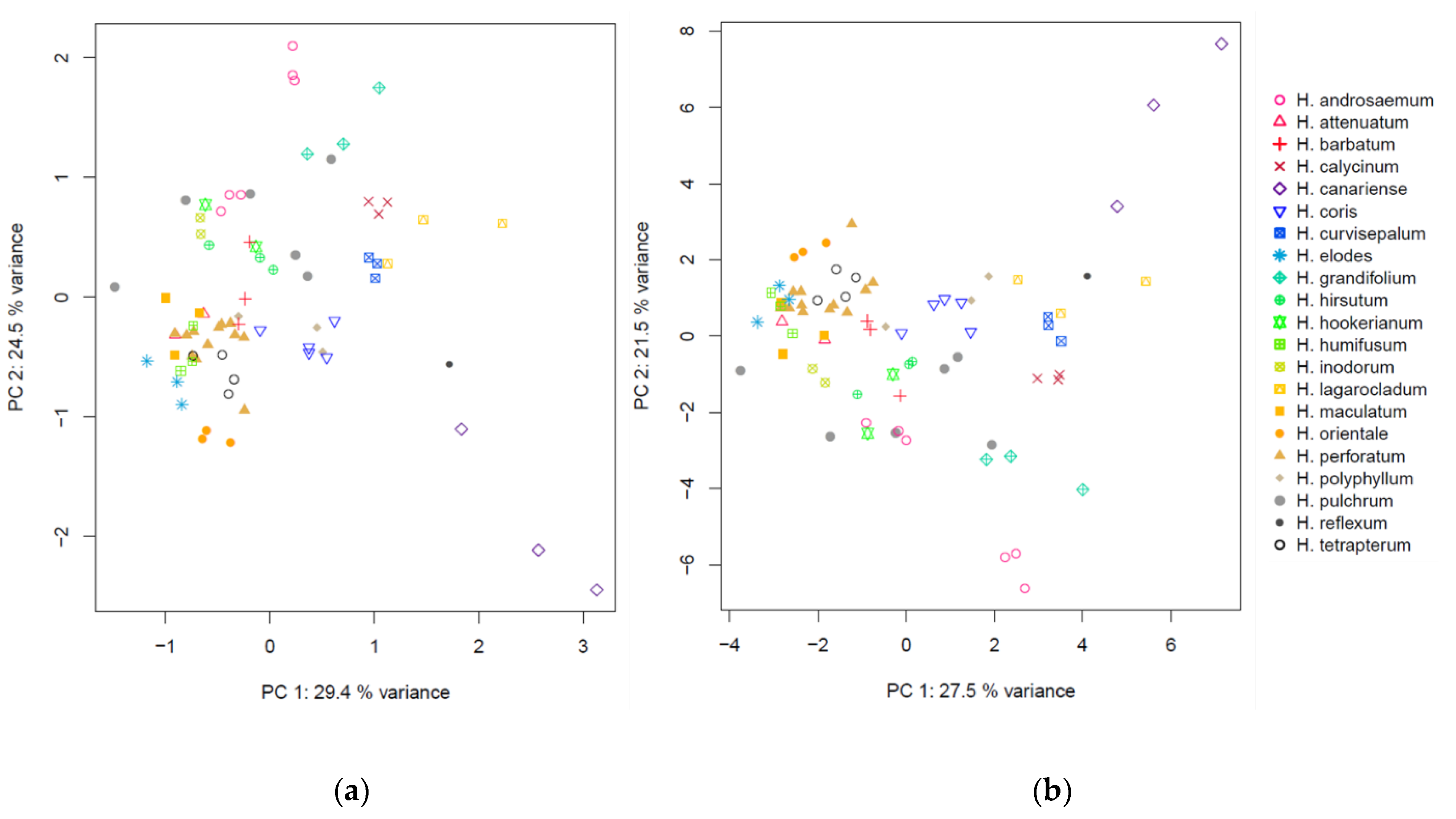 Molecules 25 05125 g007 Molecules 25 05125 g007