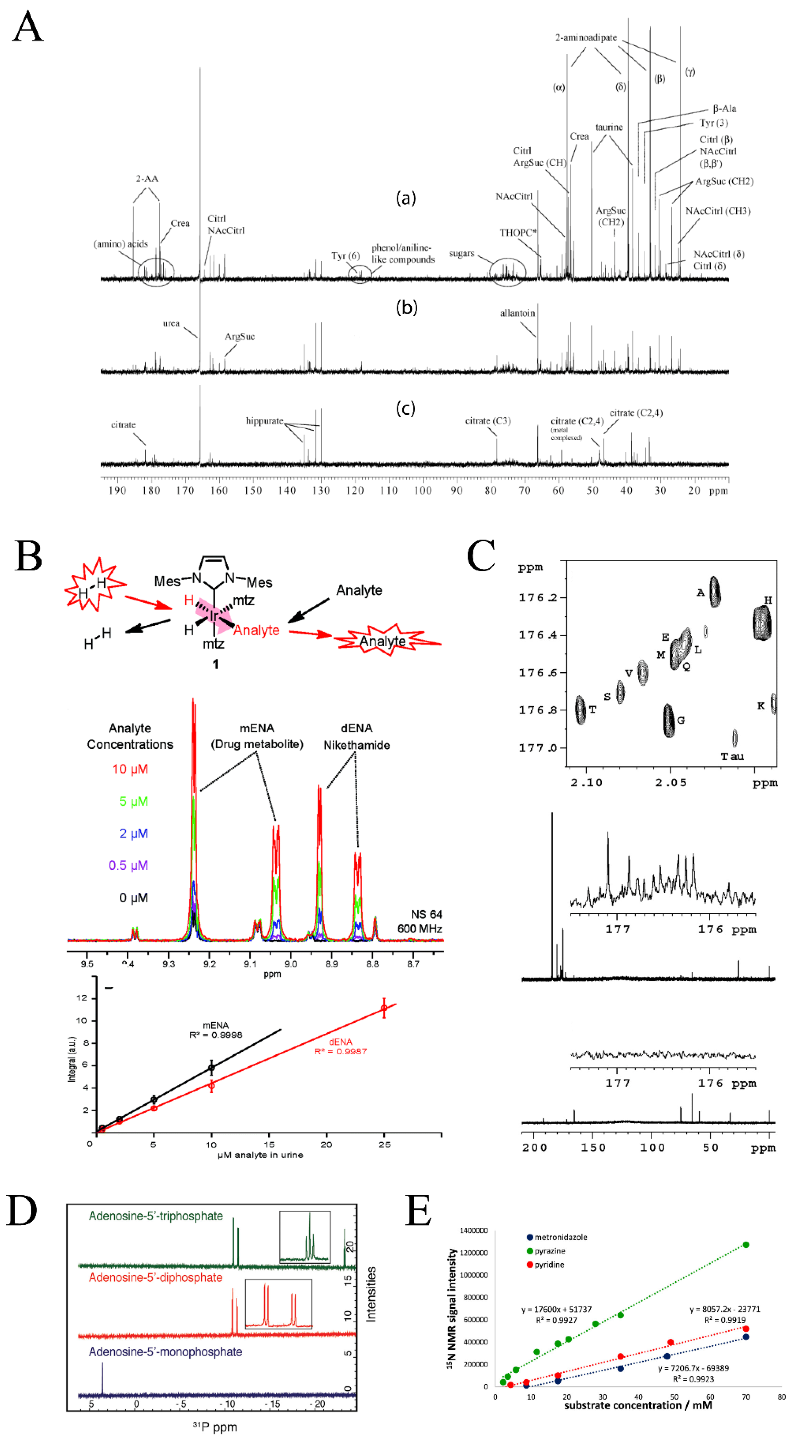 Molecules 25 05128 g004