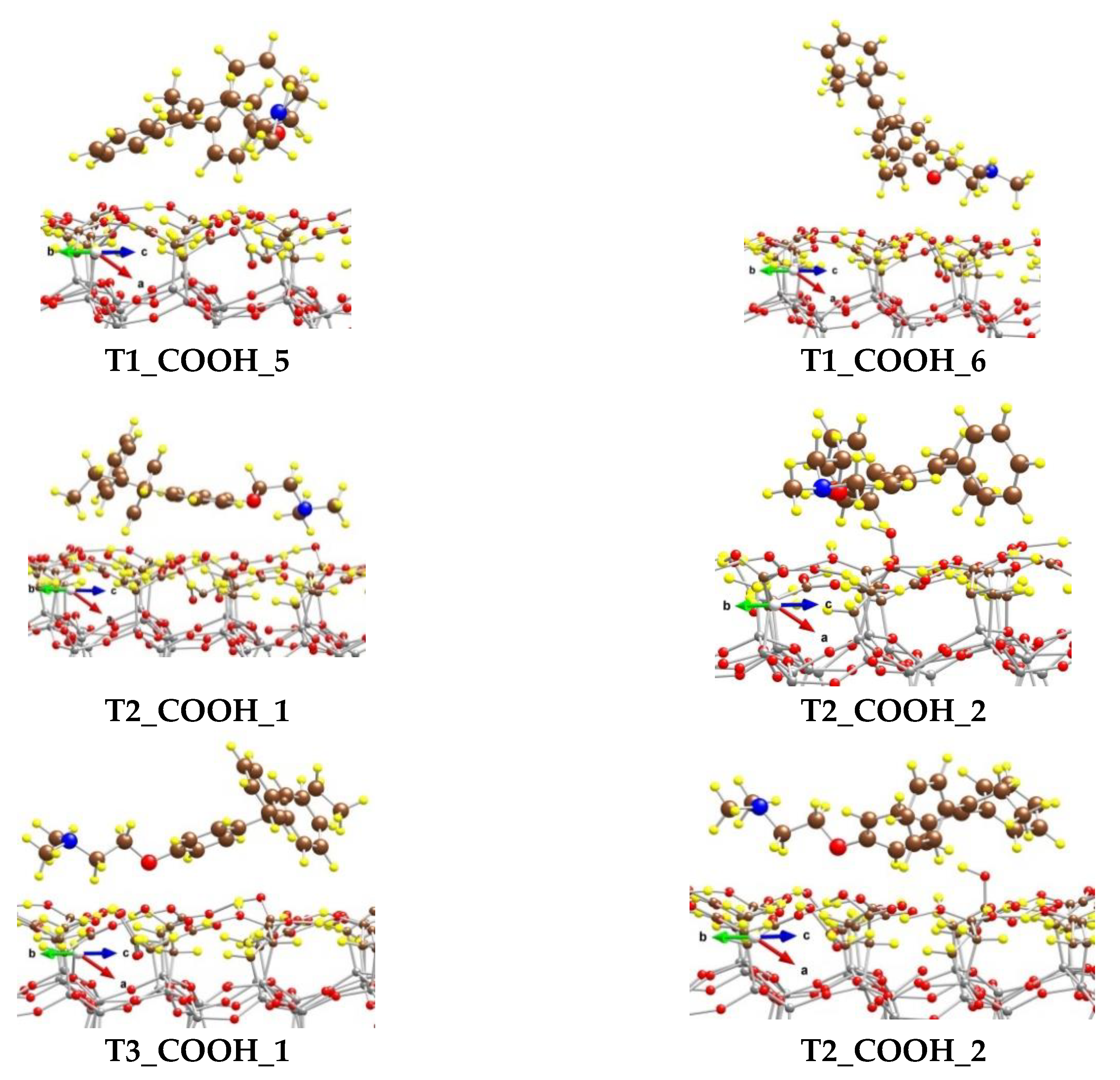 Molecules 25 05129 g006b