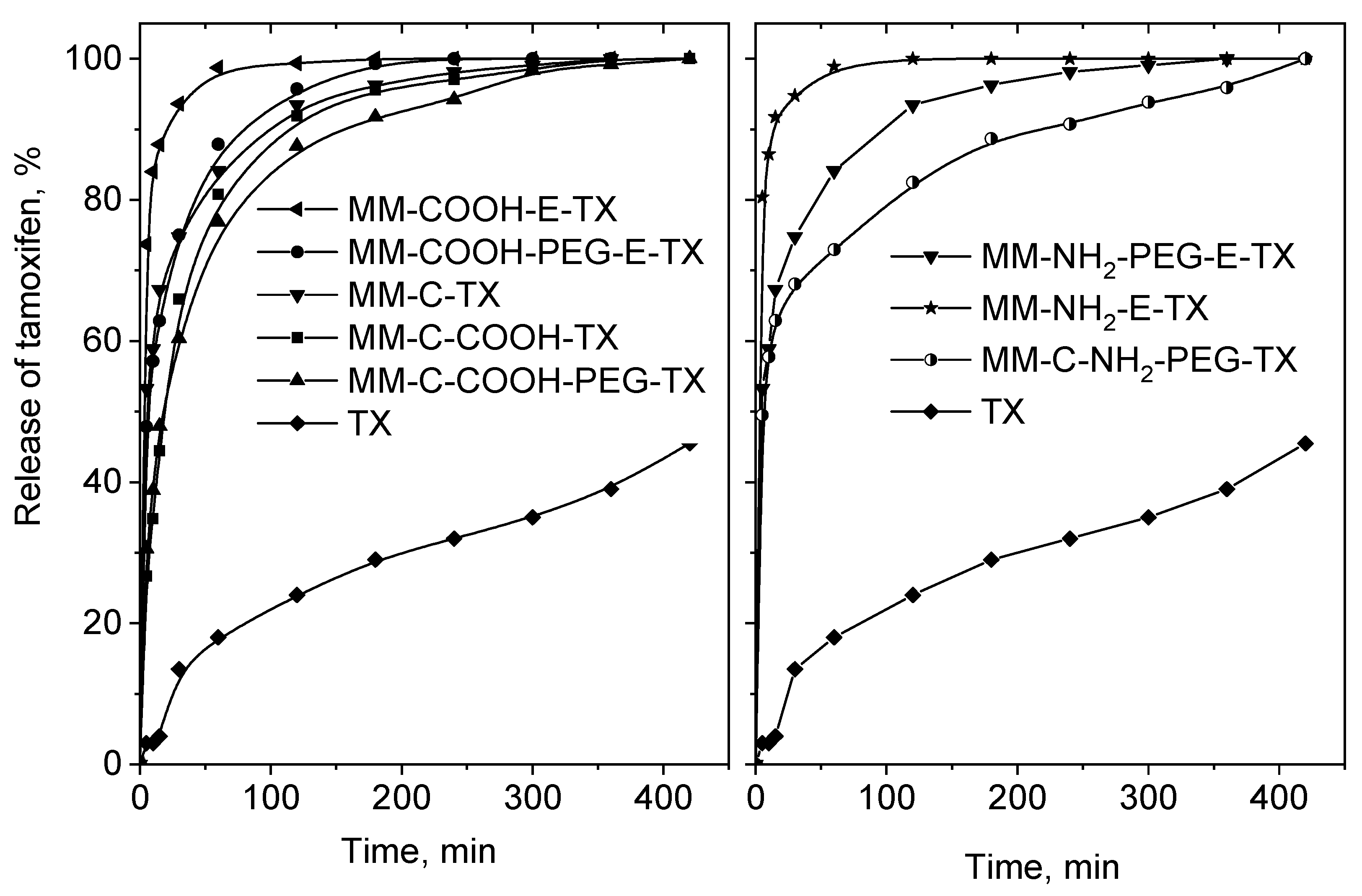 Molecules 25 05129 g008