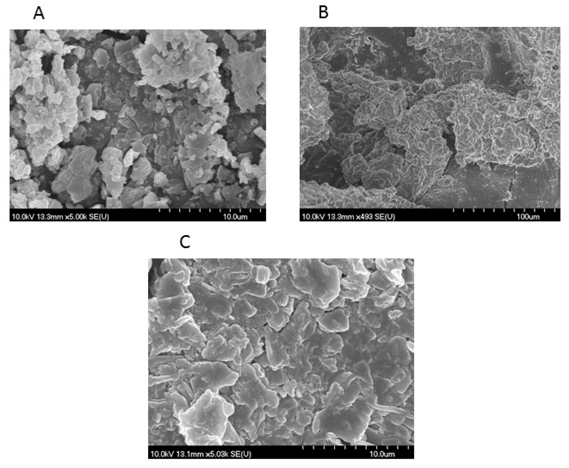 Molecules 25 05130 g005