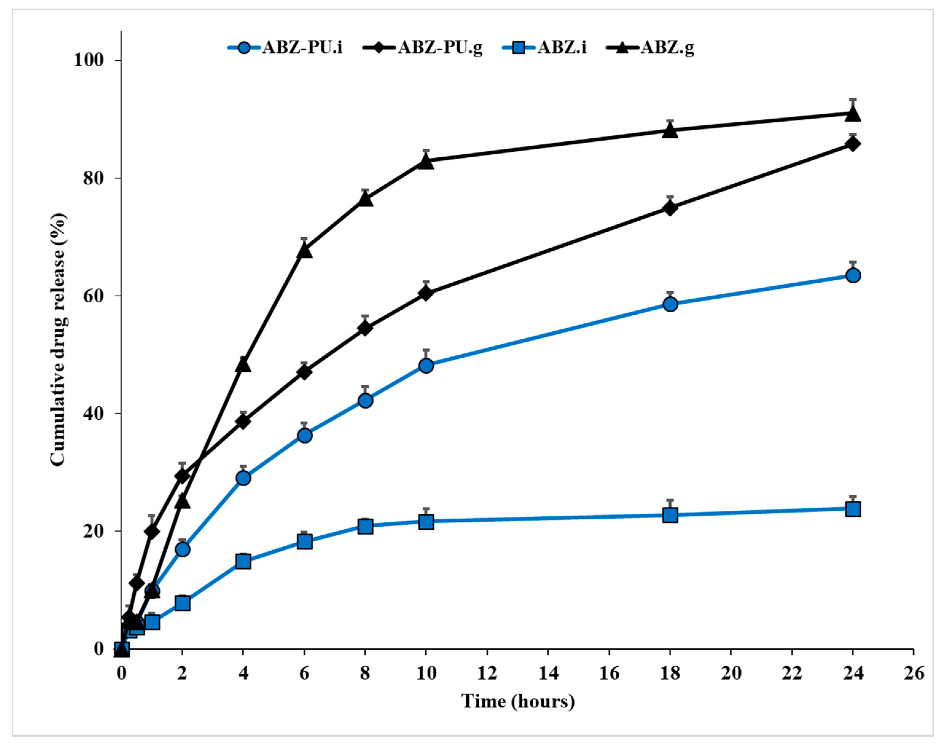 Molecules 25 05130 g008