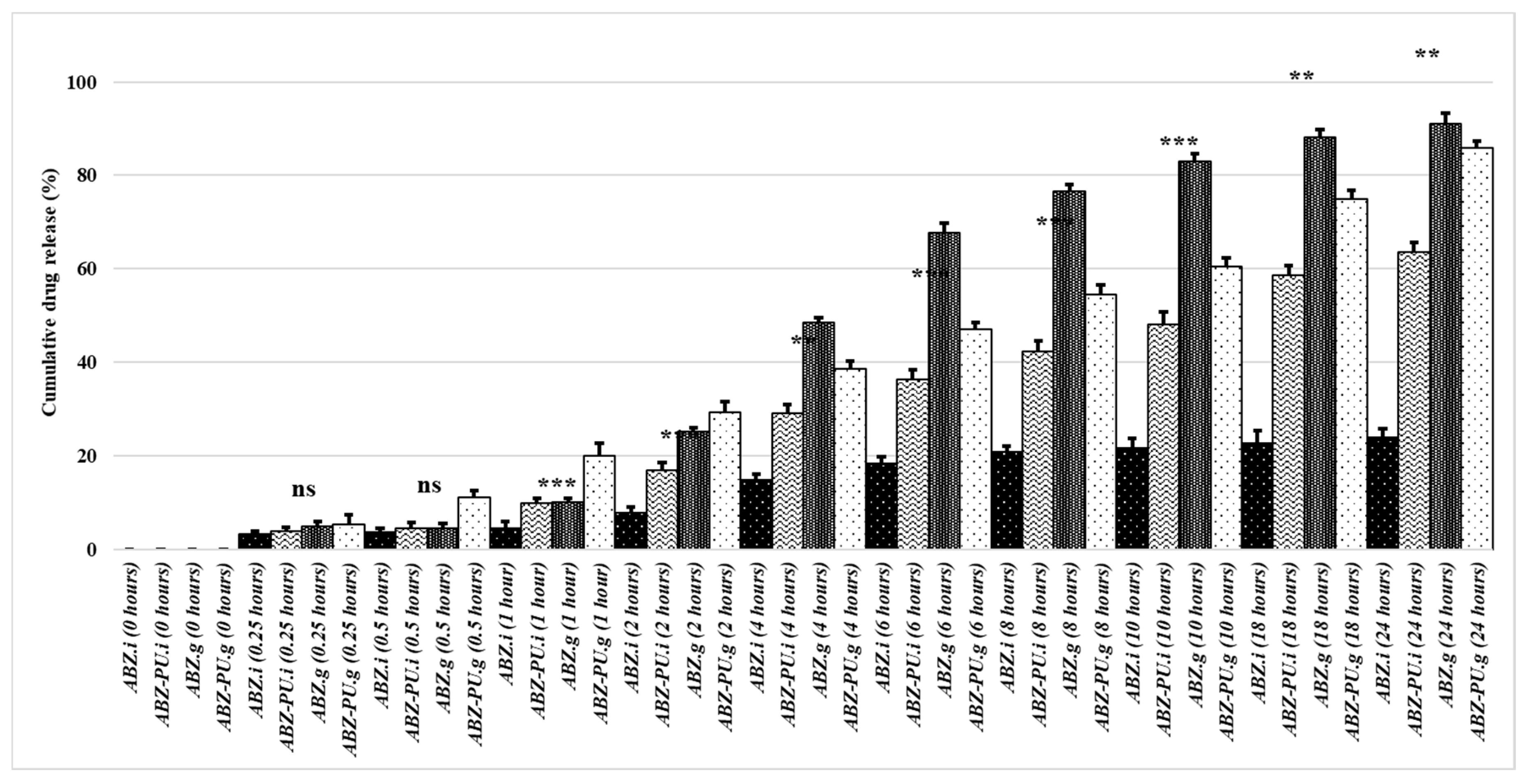 Molecules 25 05130 g009