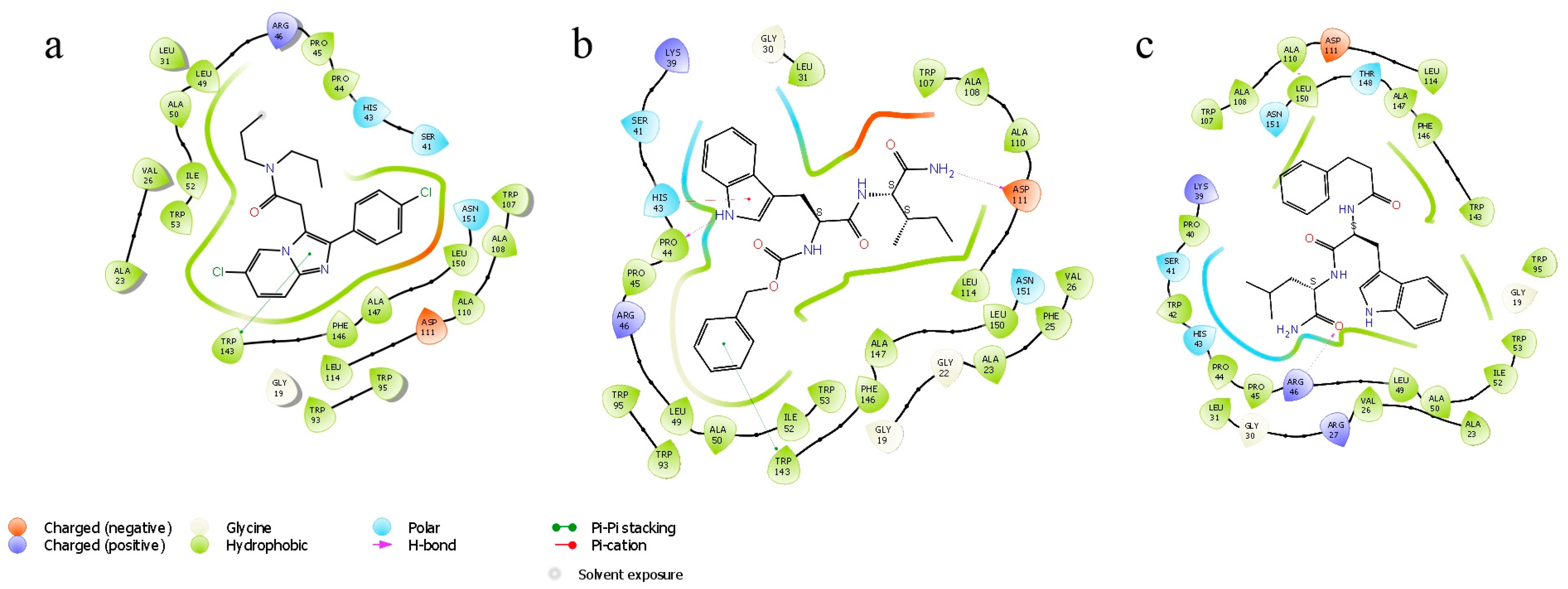 Molecules 25 05132 g002