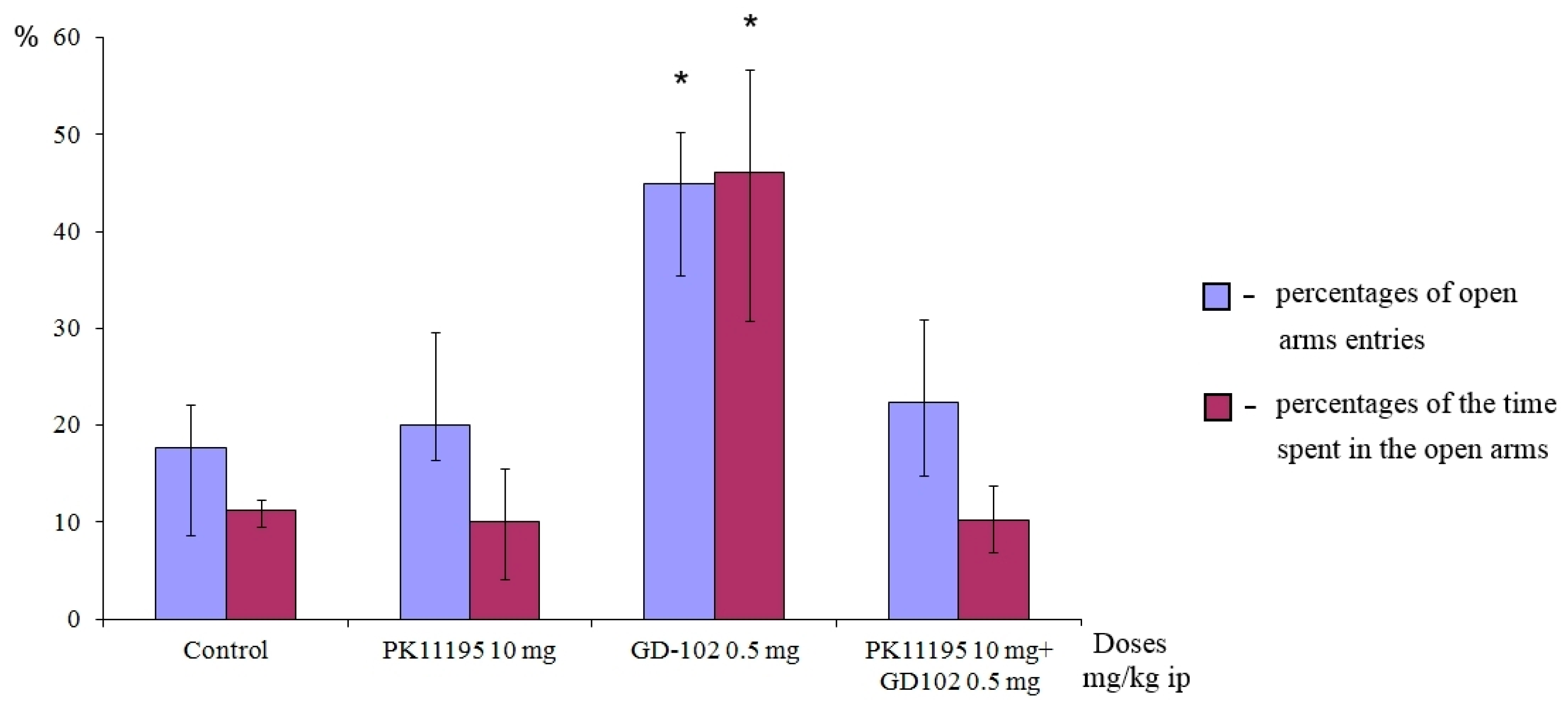 Molecules 25 05132 g007