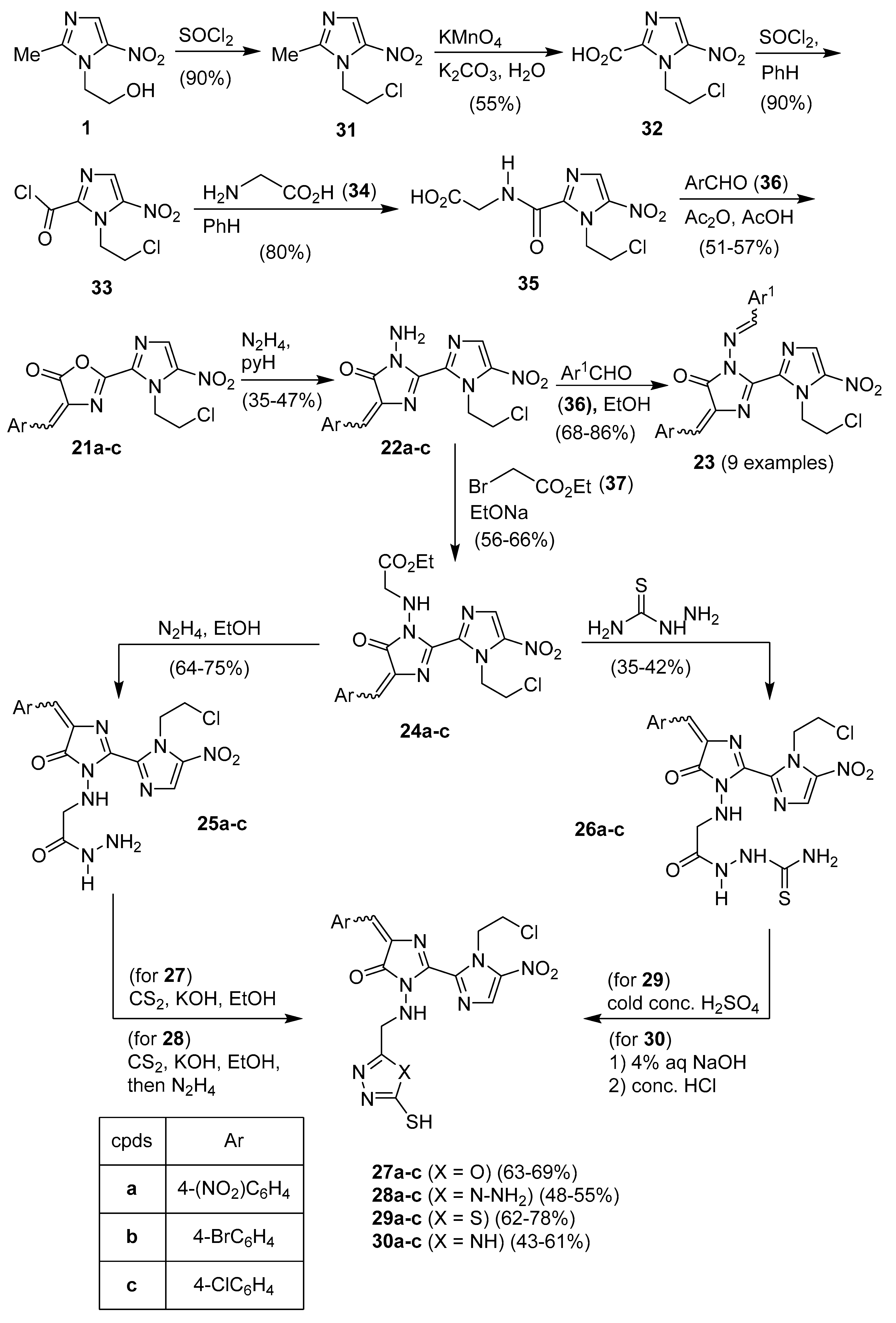 Molecules 25 05133 sch005
