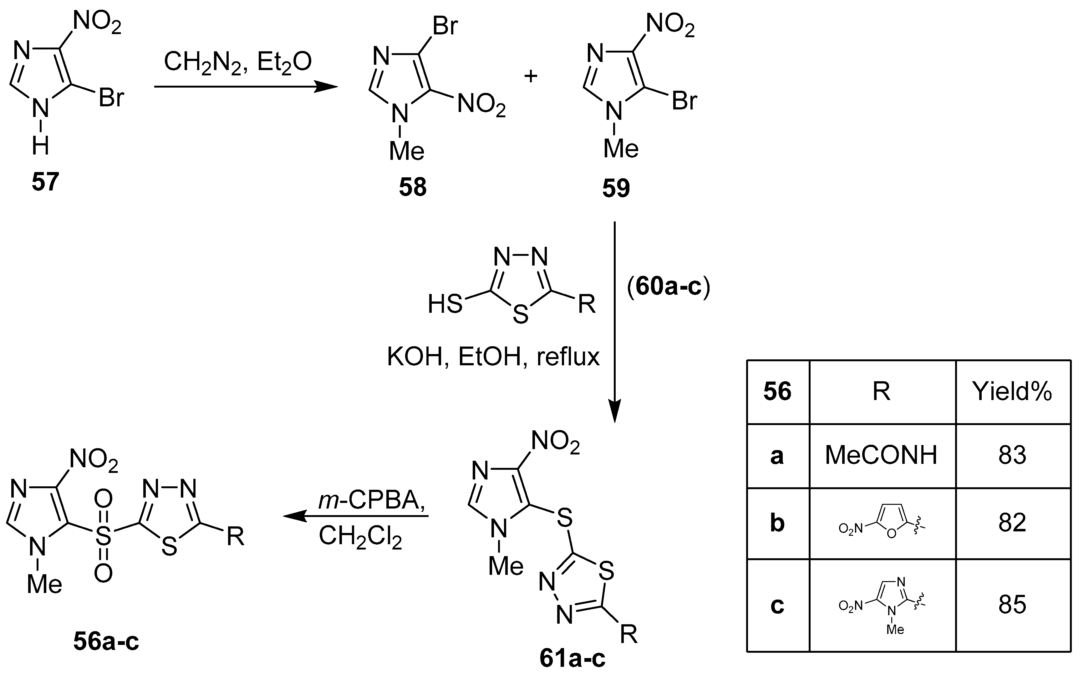 Molecules 25 05133 sch011