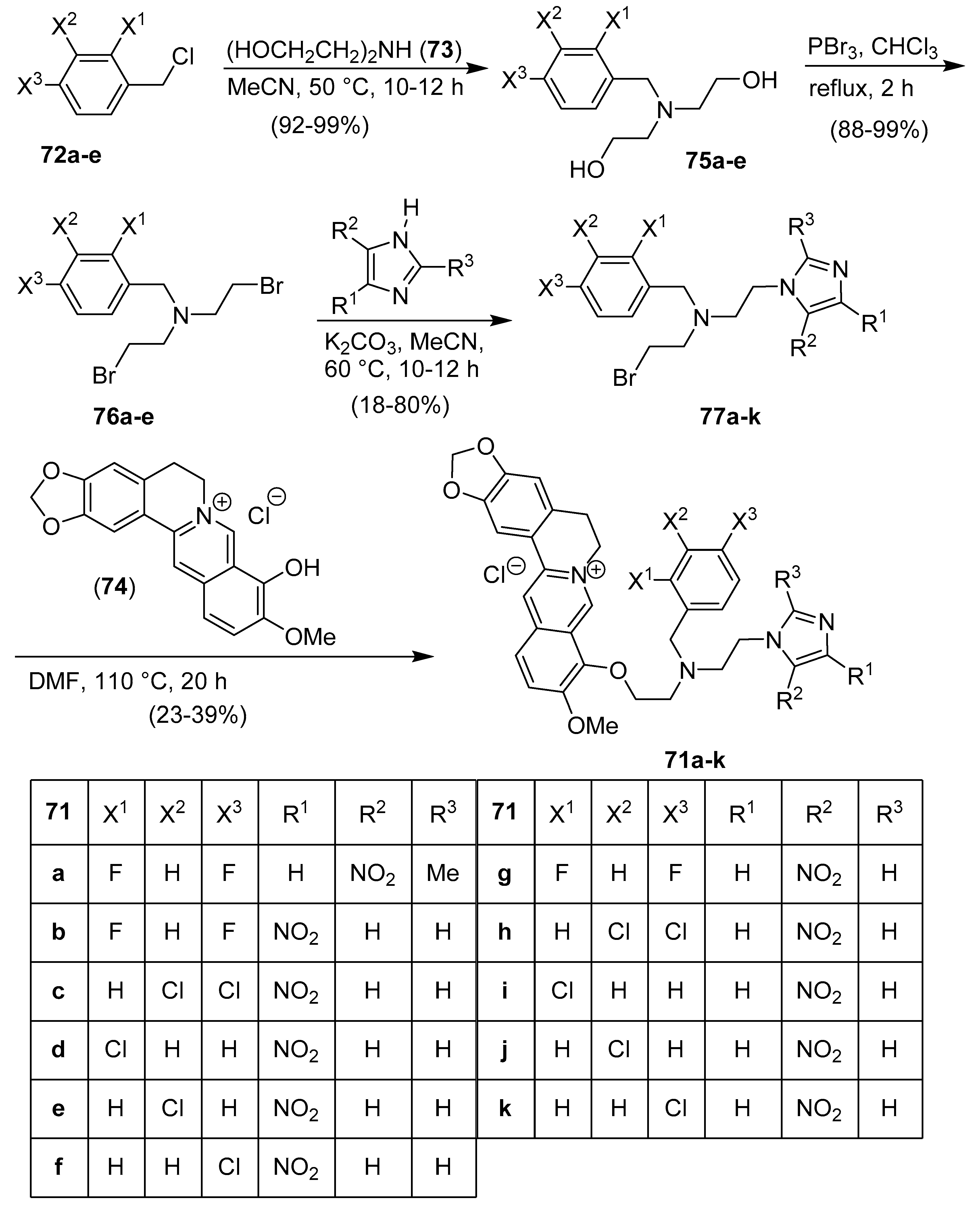 Molecules 25 05133 sch013