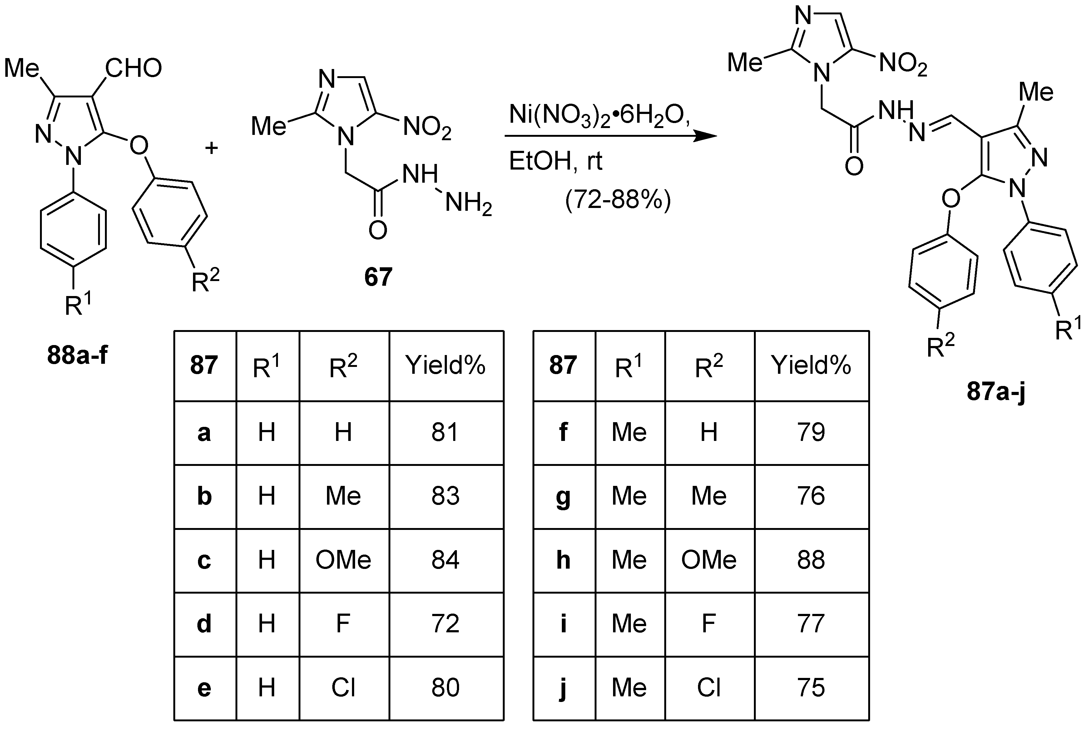 Molecules 25 05133 sch016
