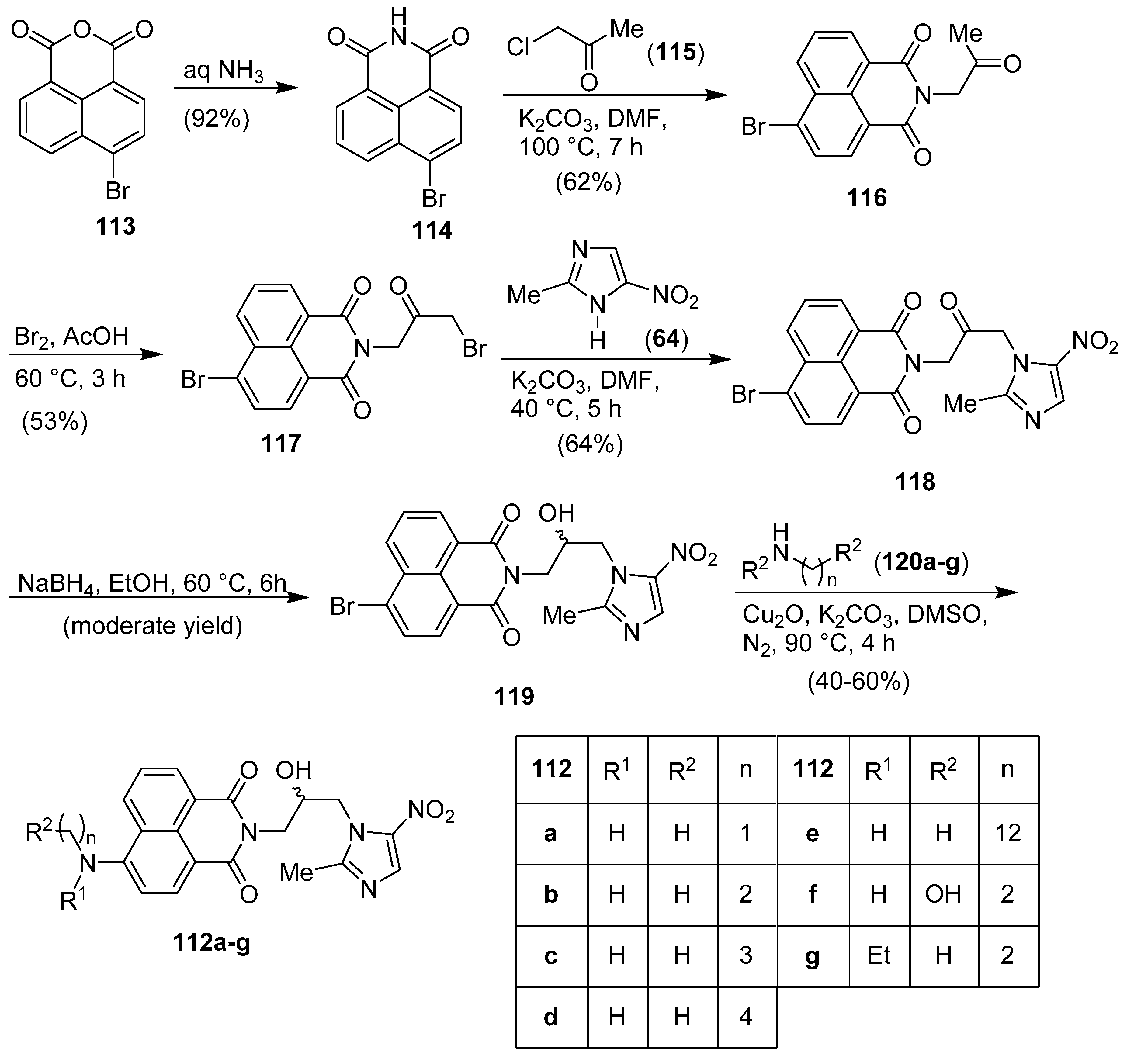 Molecules 25 05133 sch021