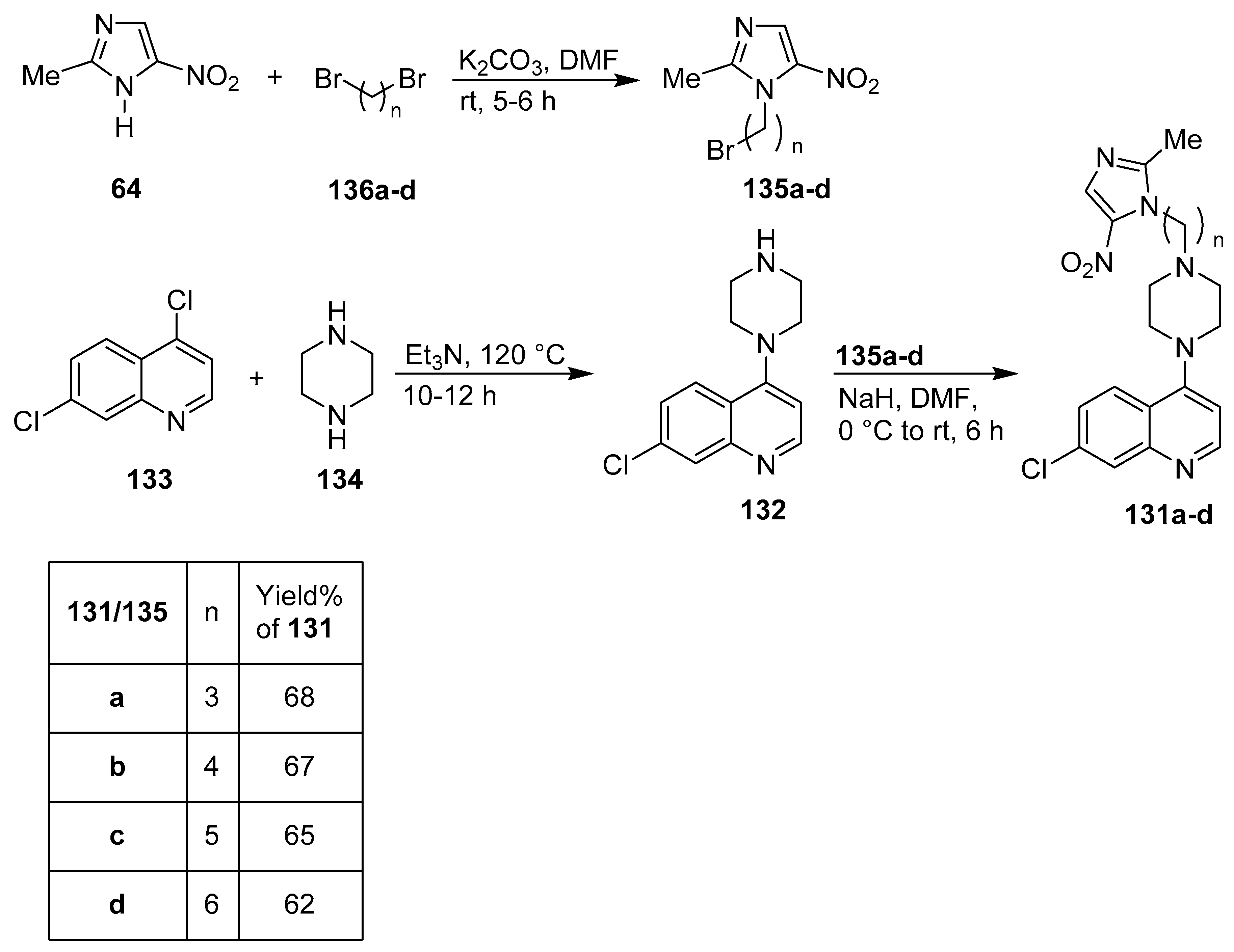 Molecules 25 05133 sch024
