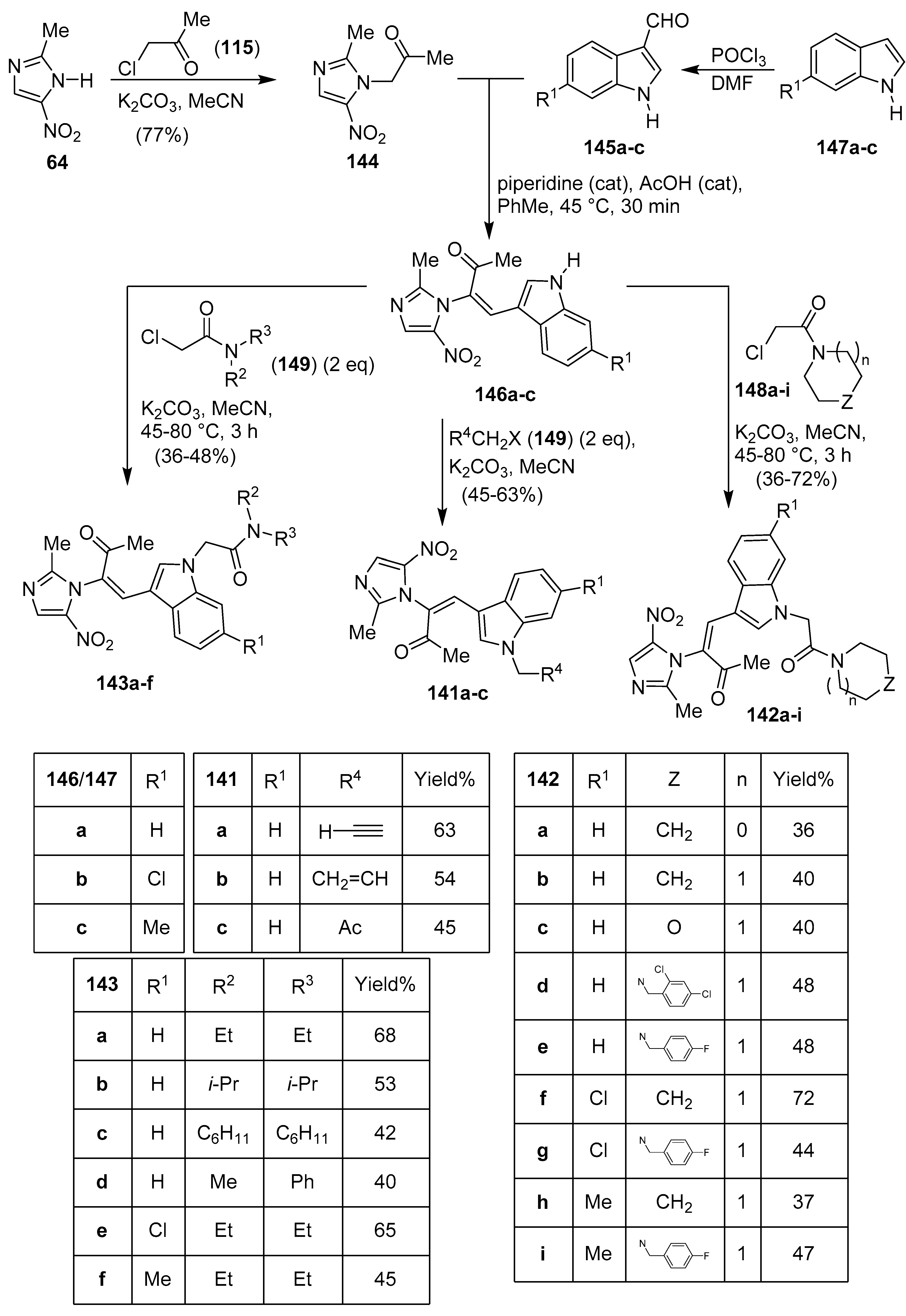 Molecules 25 05133 sch026