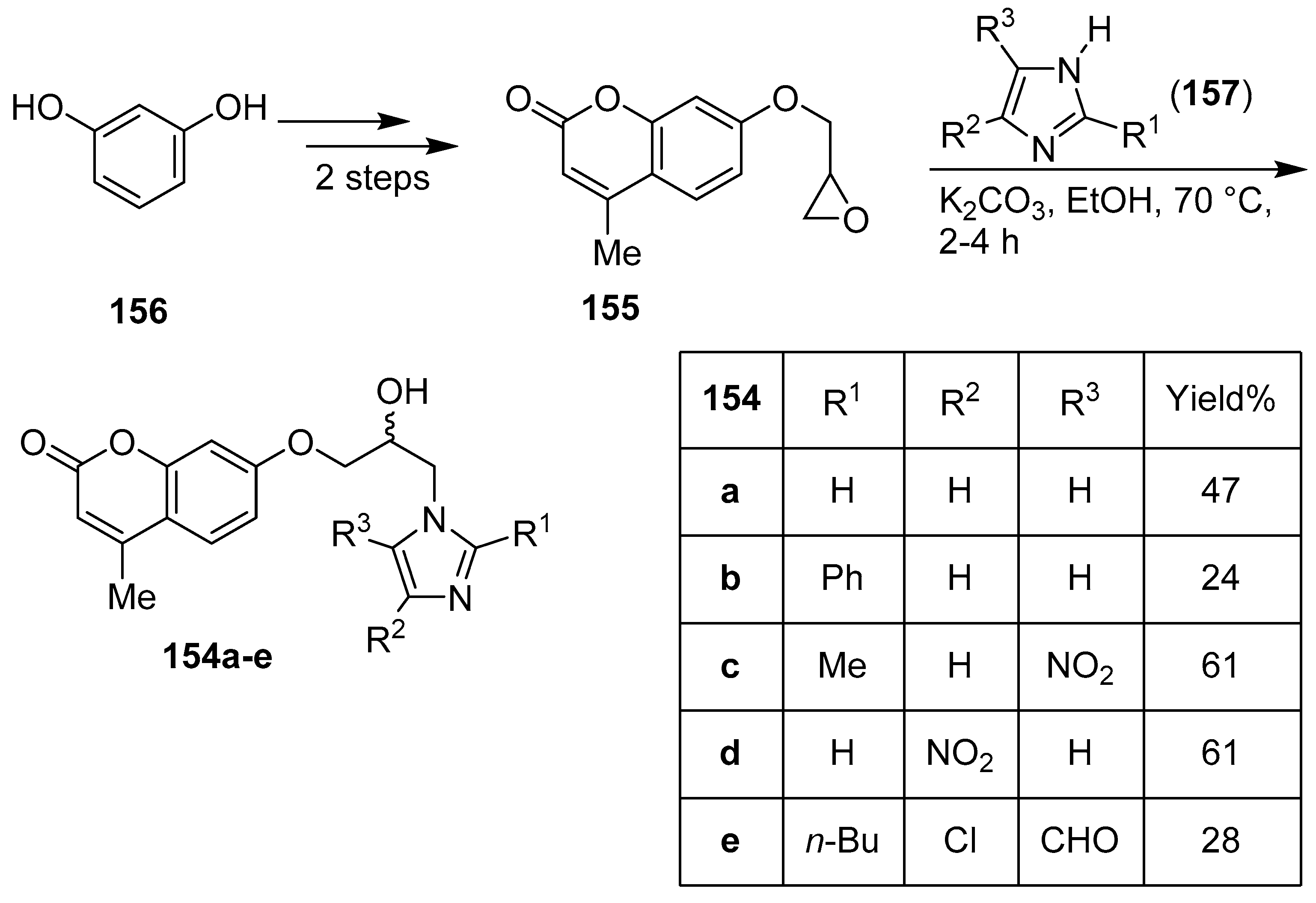 Molecules 25 05133 sch028