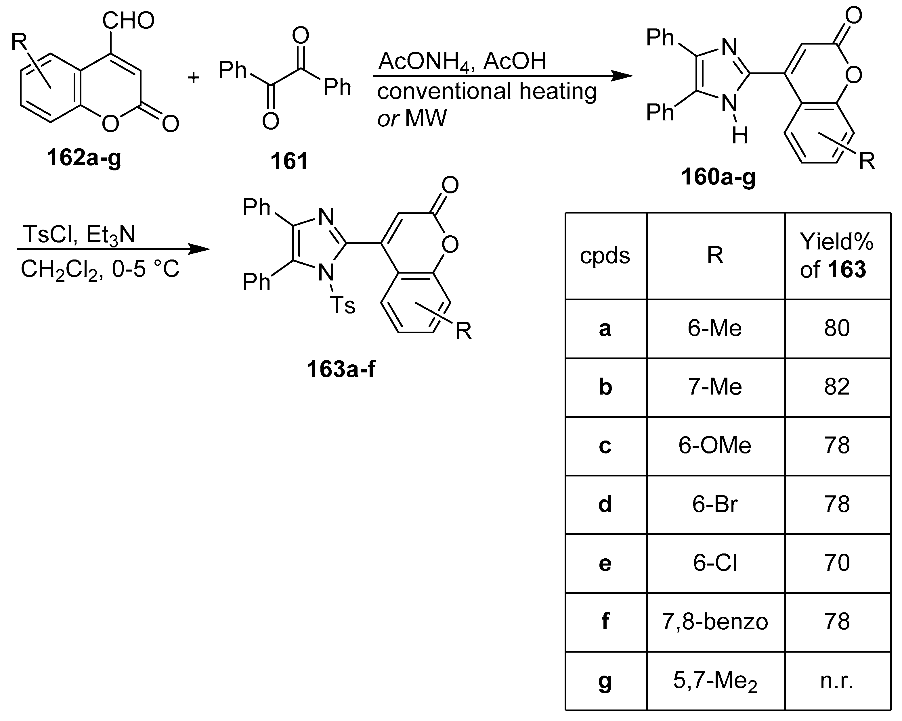 Molecules 25 05133 sch030