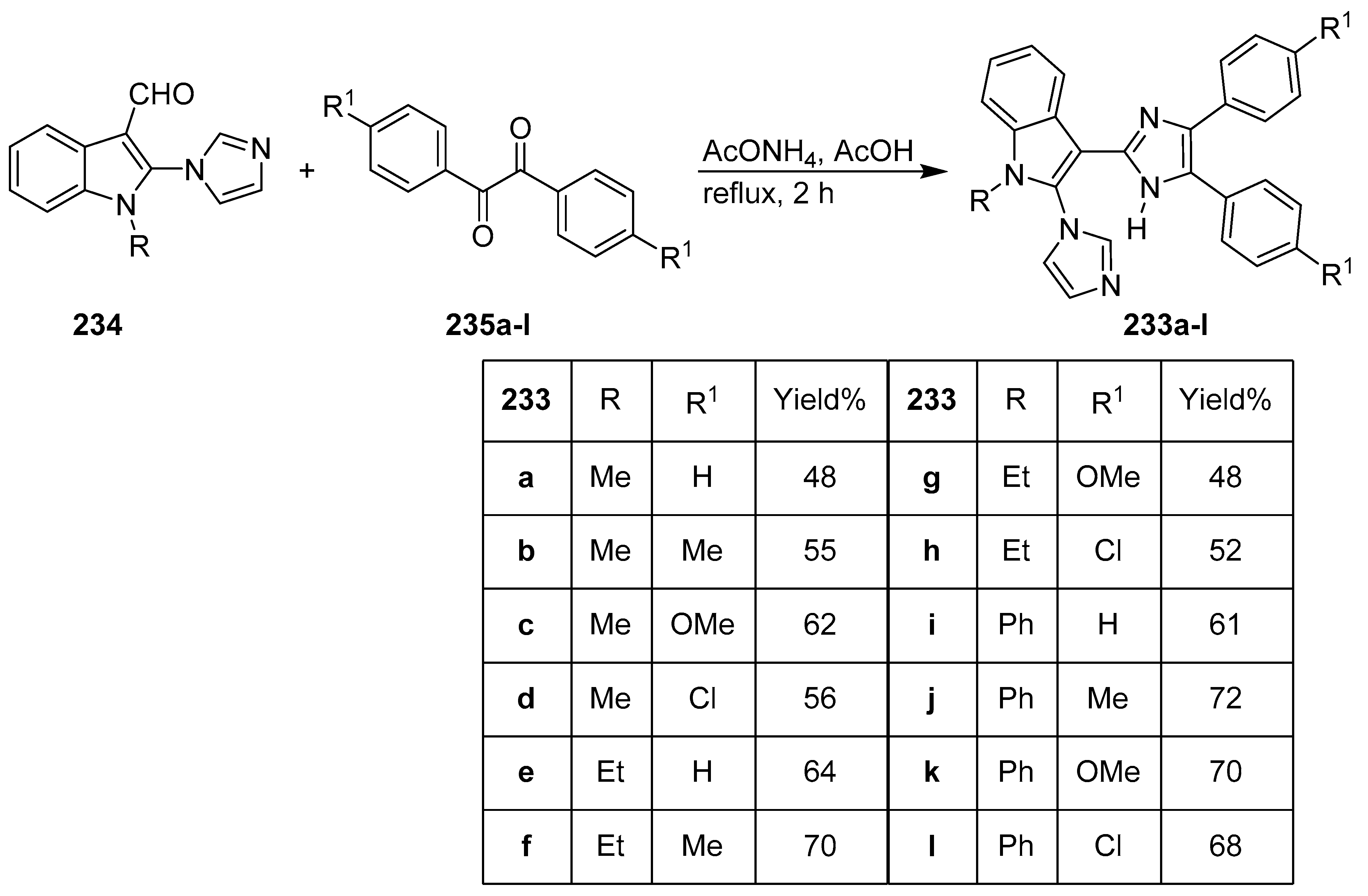 Molecules 25 05133 sch043