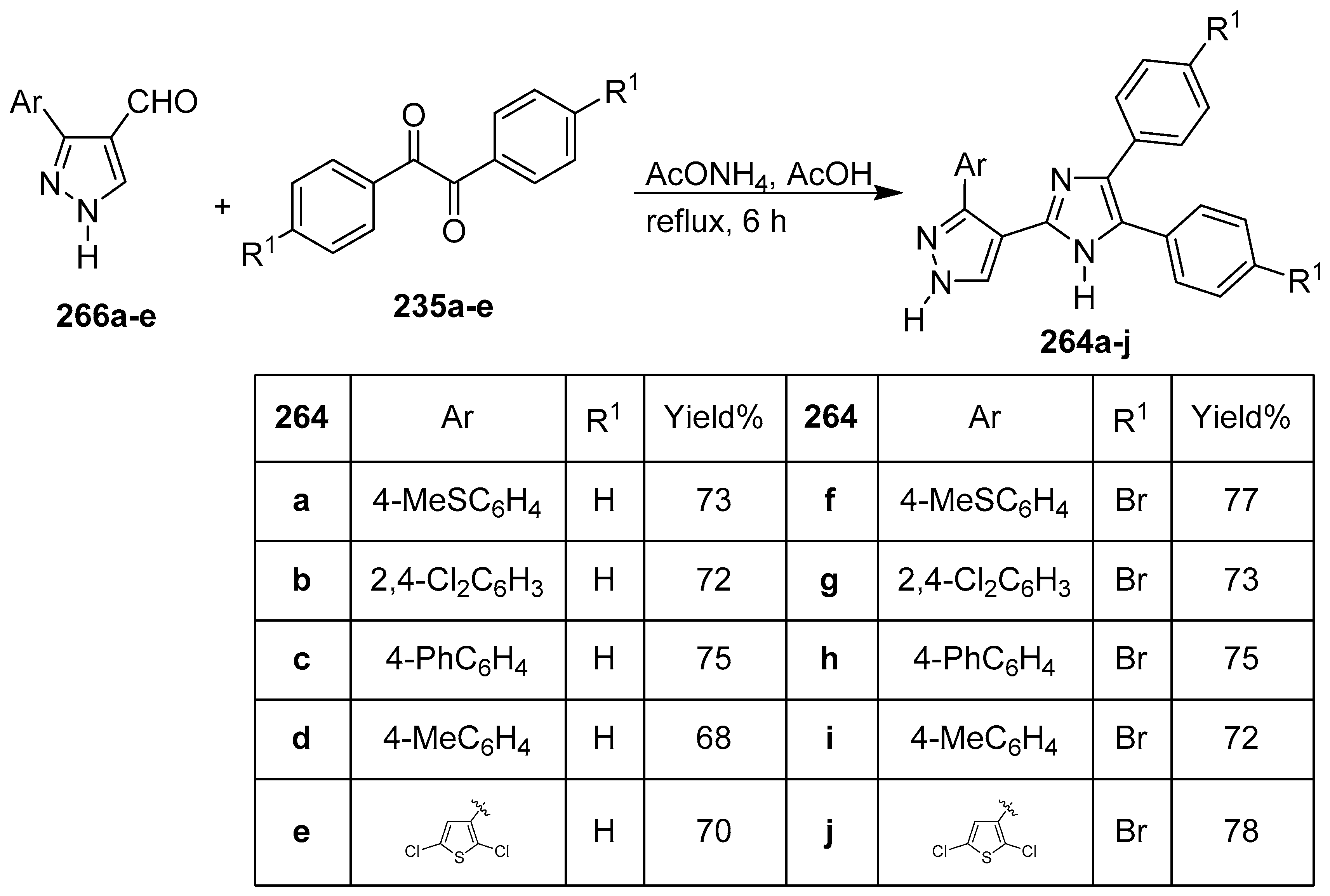 Molecules 25 05133 sch049