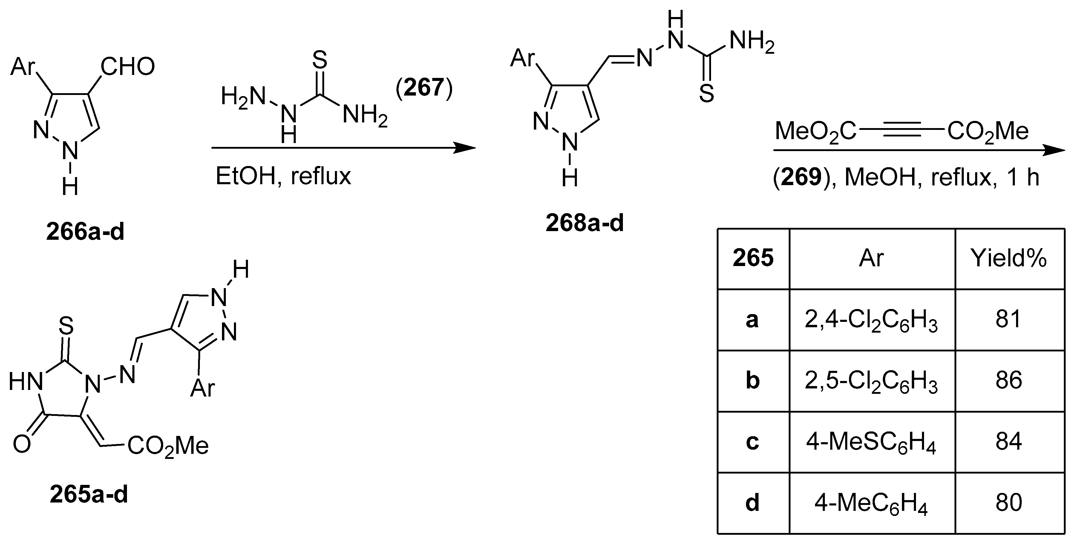 Molecules 25 05133 sch050
