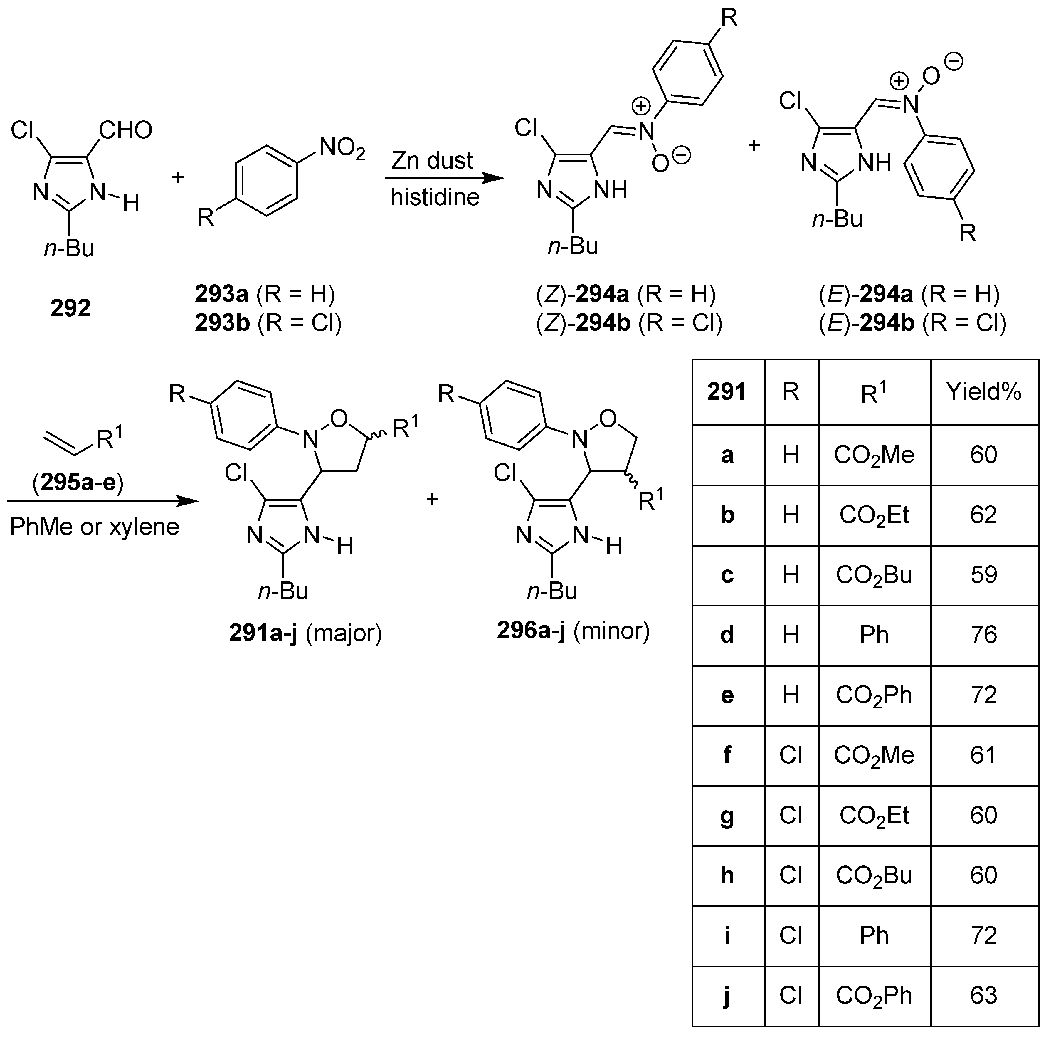 Molecules 25 05133 sch058