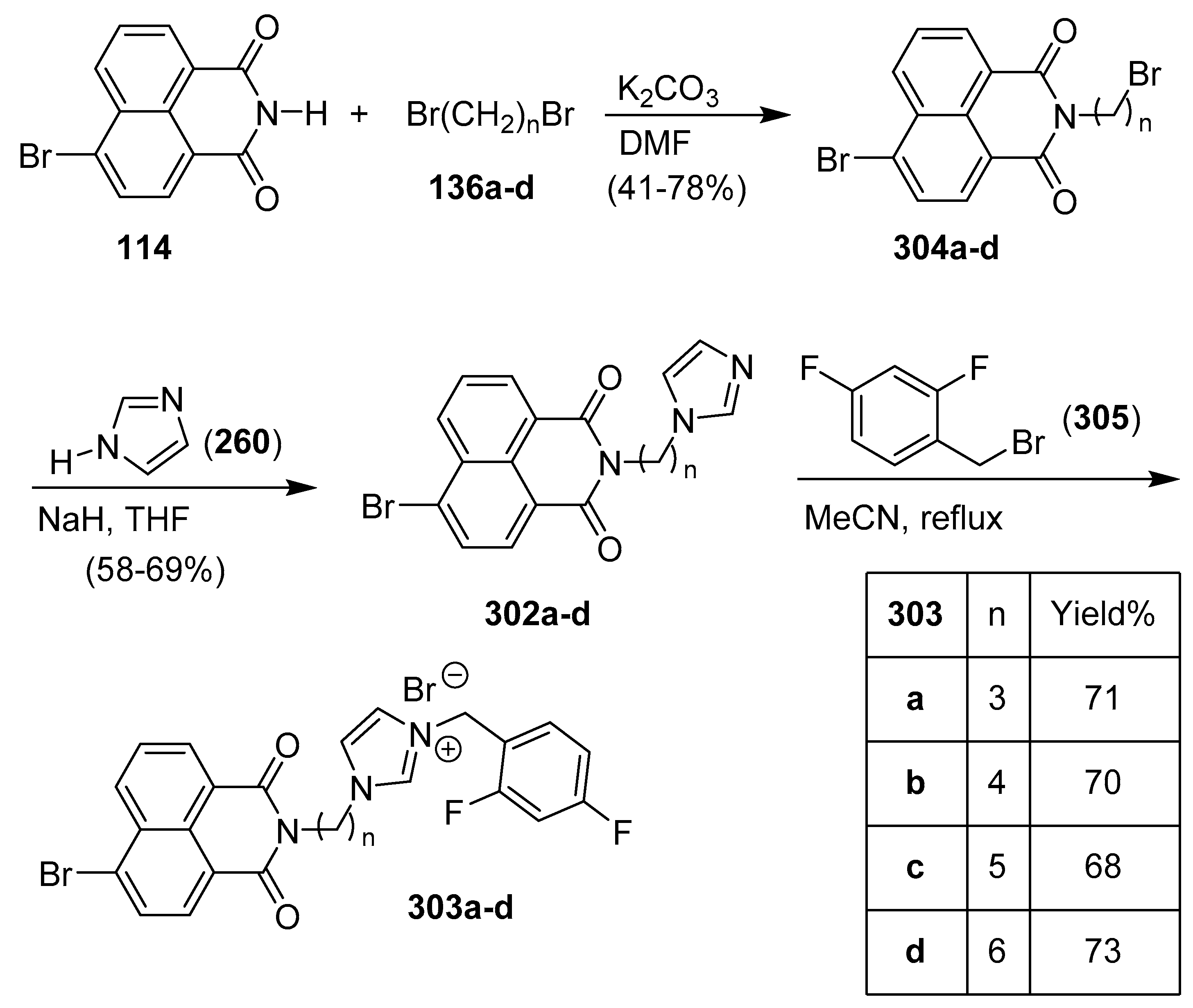 Molecules 25 05133 sch061