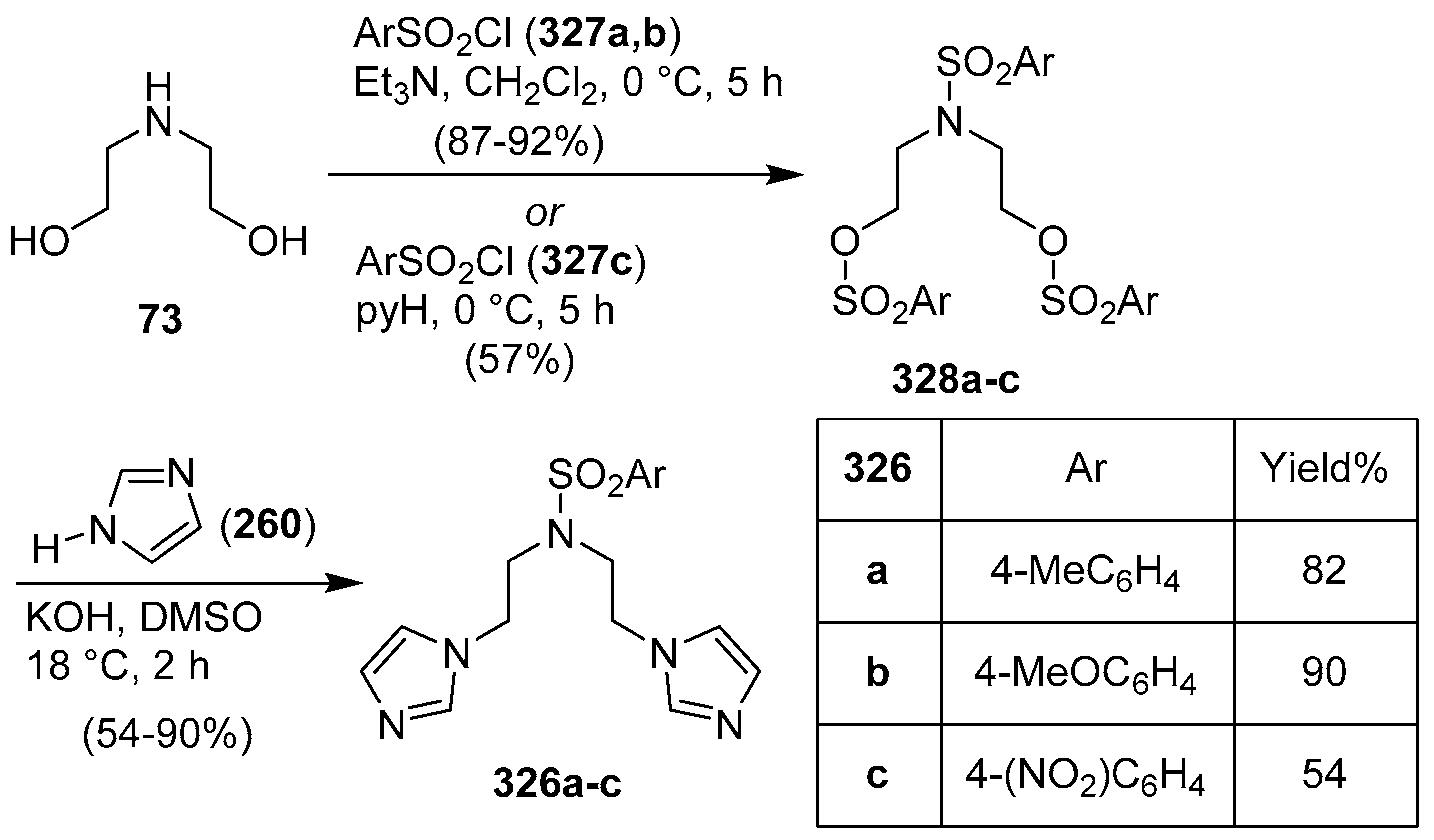 Molecules 25 05133 sch065