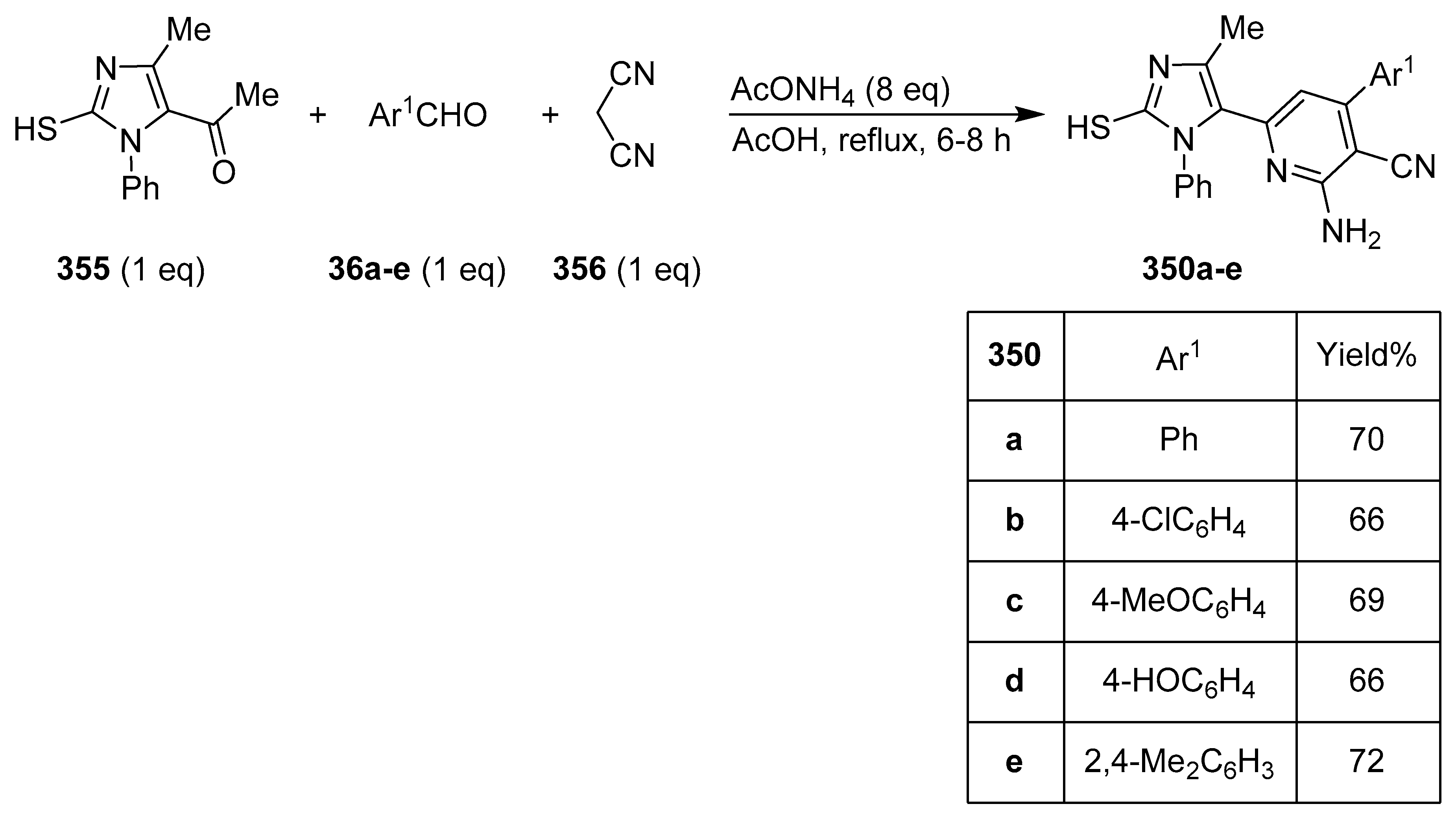 Molecules 25 05133 sch070